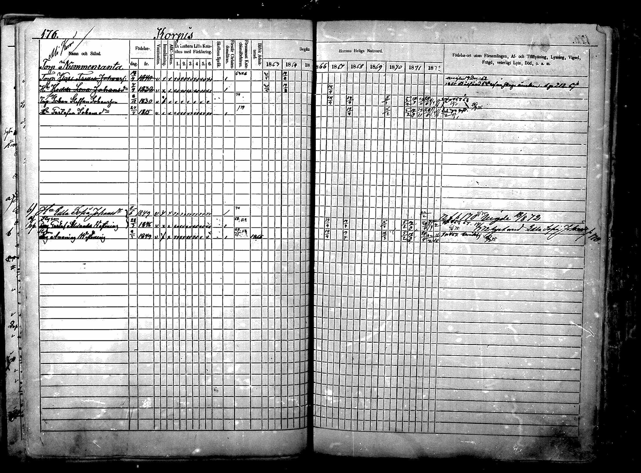 [ ../kirjat/Kirkonkirjat/nurmijarvi/rippikirja_1863-1874_mko125-139/kuvat/233.jpg ]
