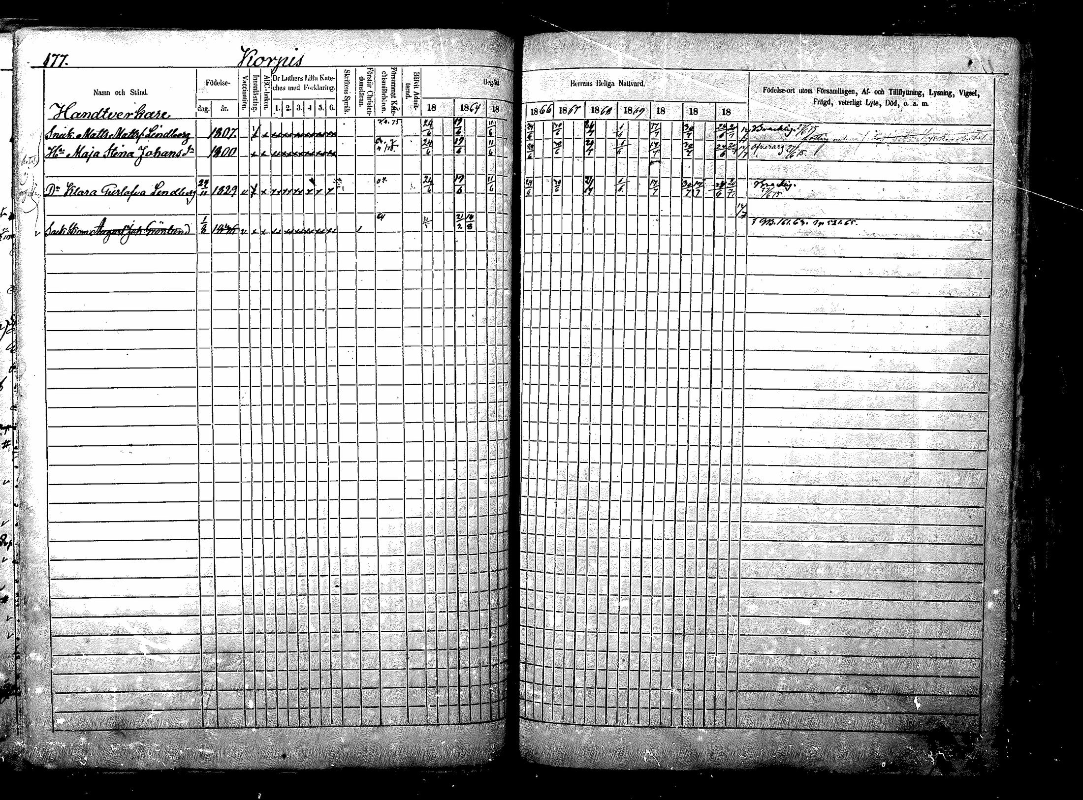 [ ../kirjat/Kirkonkirjat/nurmijarvi/rippikirja_1863-1874_mko125-139/kuvat/234.jpg ]