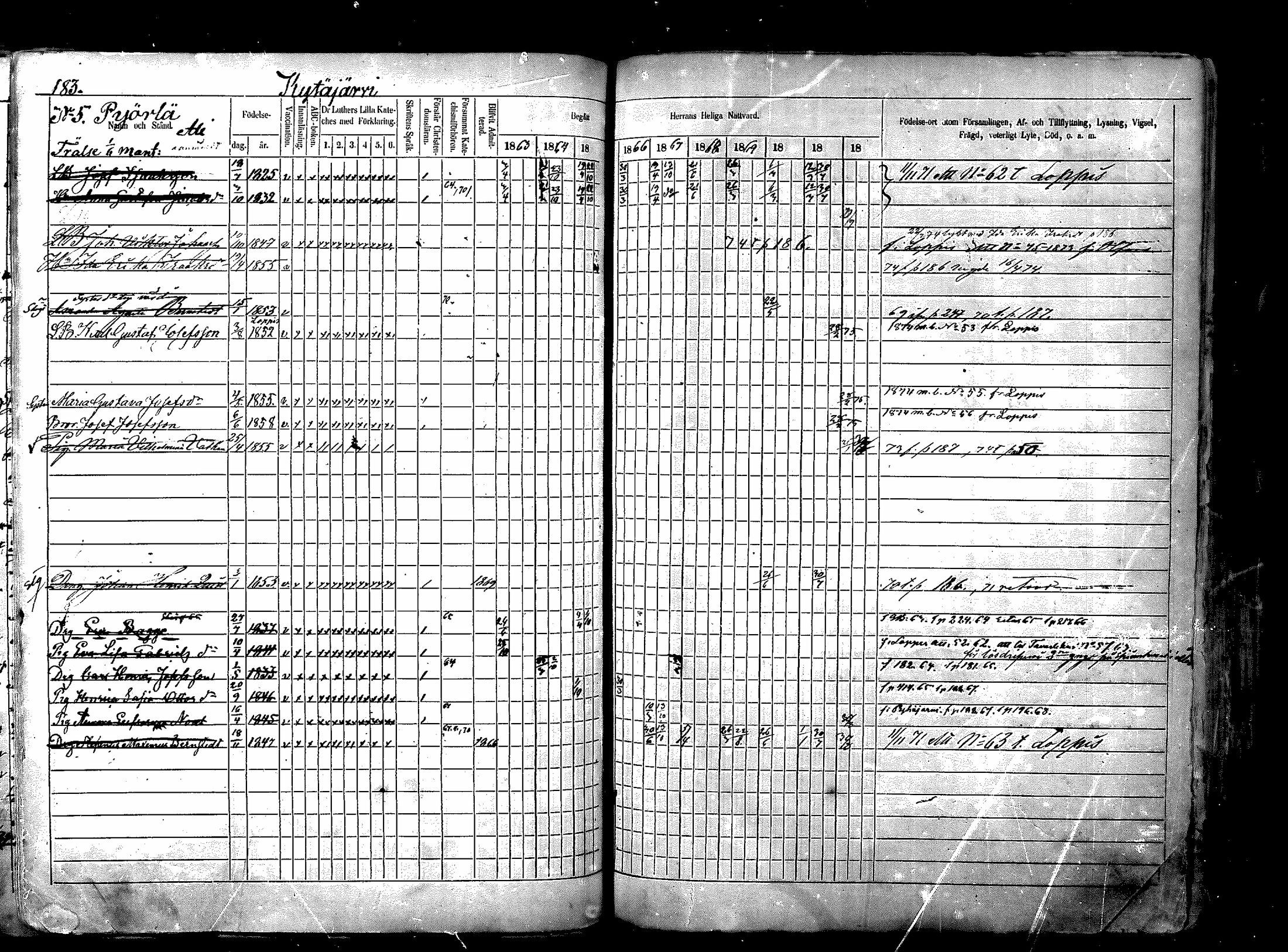 [ ../kirjat/Kirkonkirjat/nurmijarvi/rippikirja_1863-1874_mko125-139/kuvat/240.jpg ]