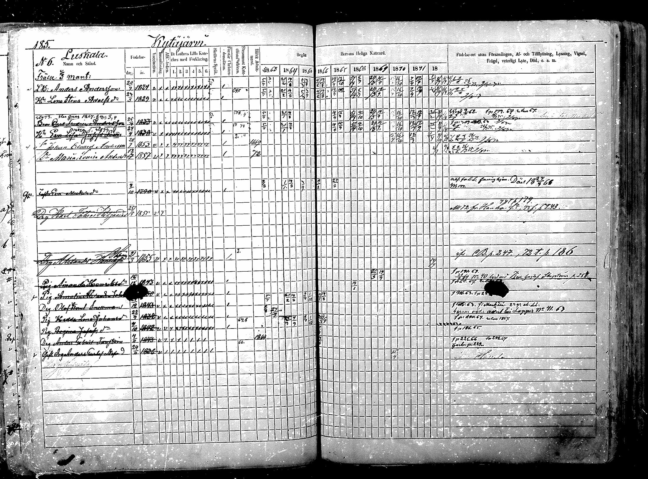 [ ../kirjat/Kirkonkirjat/nurmijarvi/rippikirja_1863-1874_mko125-139/kuvat/242.jpg ]