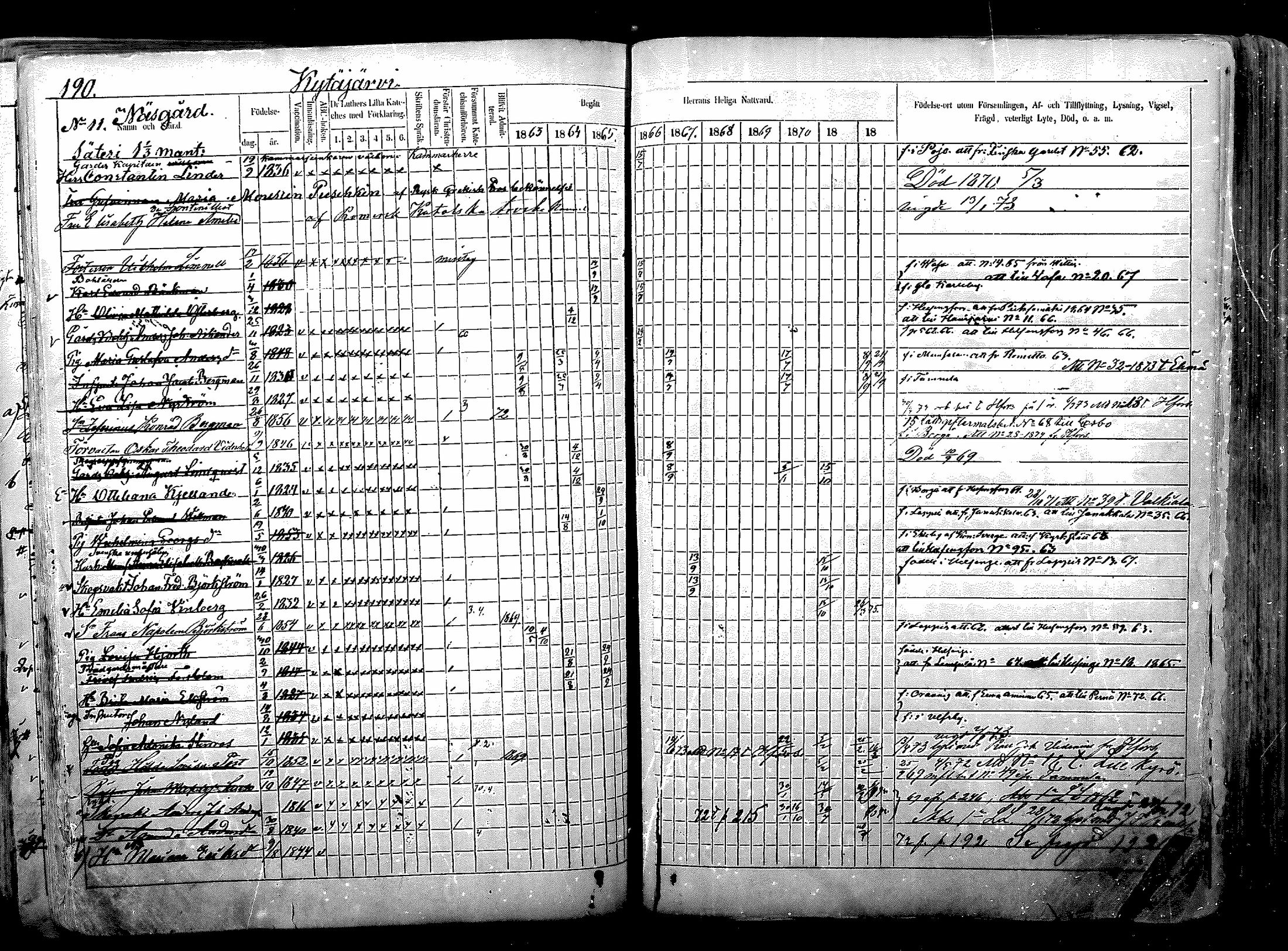 [ ../kirjat/Kirkonkirjat/nurmijarvi/rippikirja_1863-1874_mko125-139/kuvat/247.jpg ]