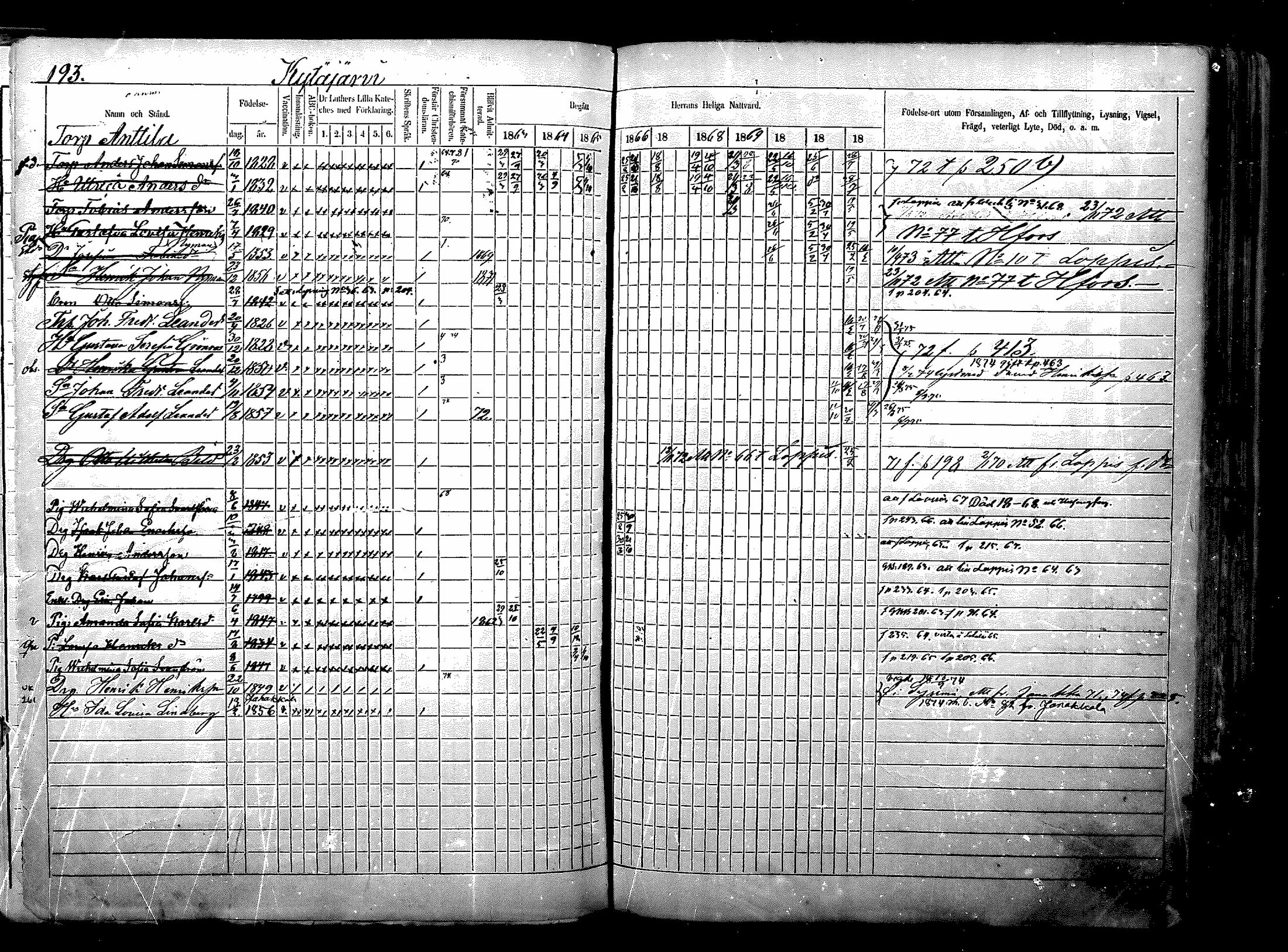 [ ../kirjat/Kirkonkirjat/nurmijarvi/rippikirja_1863-1874_mko125-139/kuvat/253.jpg ]