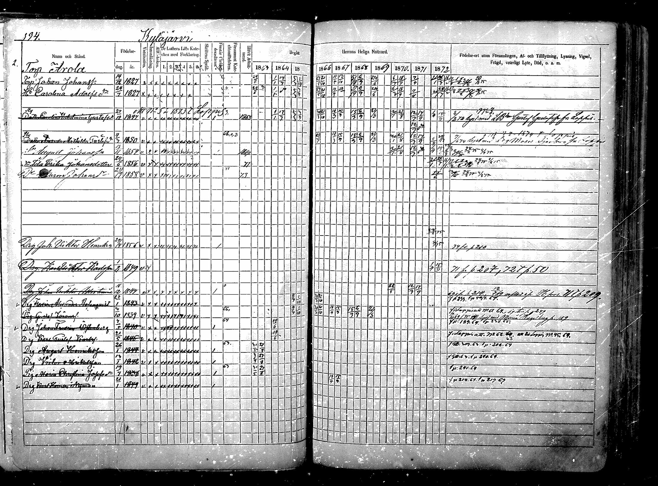 [ ../kirjat/Kirkonkirjat/nurmijarvi/rippikirja_1863-1874_mko125-139/kuvat/254.jpg ]