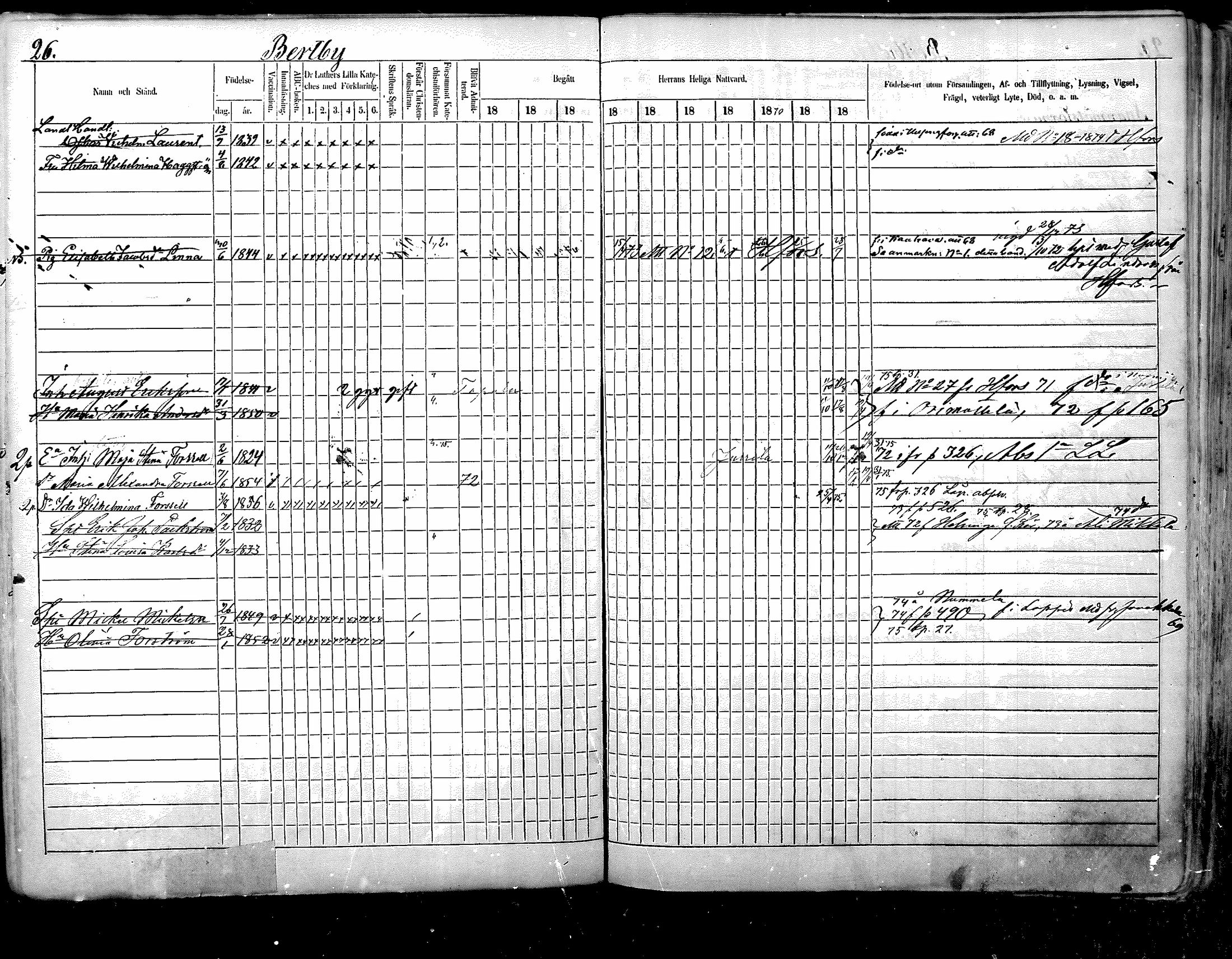 [ ../kirjat/Kirkonkirjat/nurmijarvi/rippikirja_1863-1874_mko125-139/kuvat/27.jpg ]