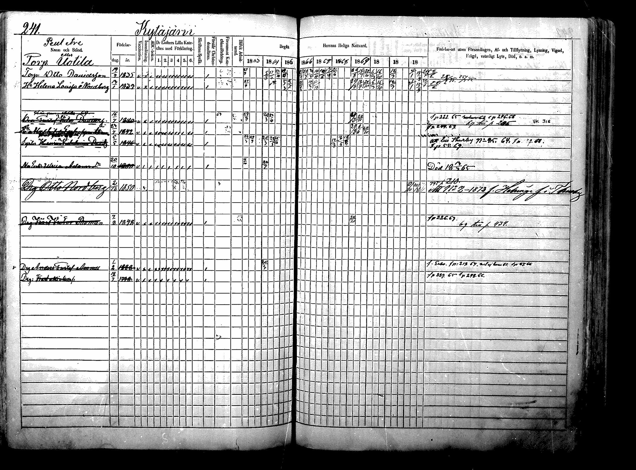[ ../kirjat/Kirkonkirjat/nurmijarvi/rippikirja_1863-1874_mko125-139/kuvat/303.jpg ]