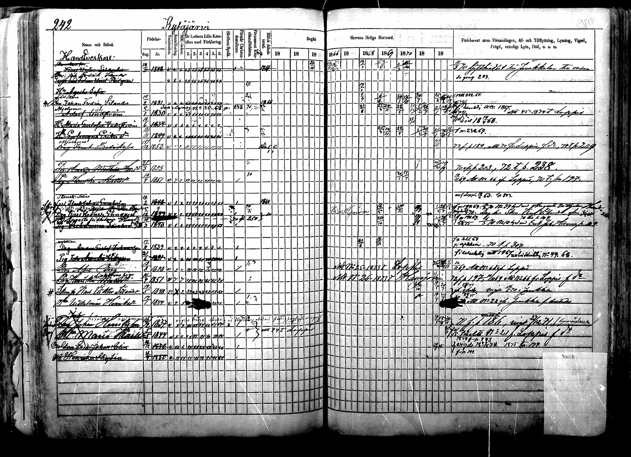 [ ../kirjat/Kirkonkirjat/nurmijarvi/rippikirja_1863-1874_mko125-139/kuvat/304.jpg ]