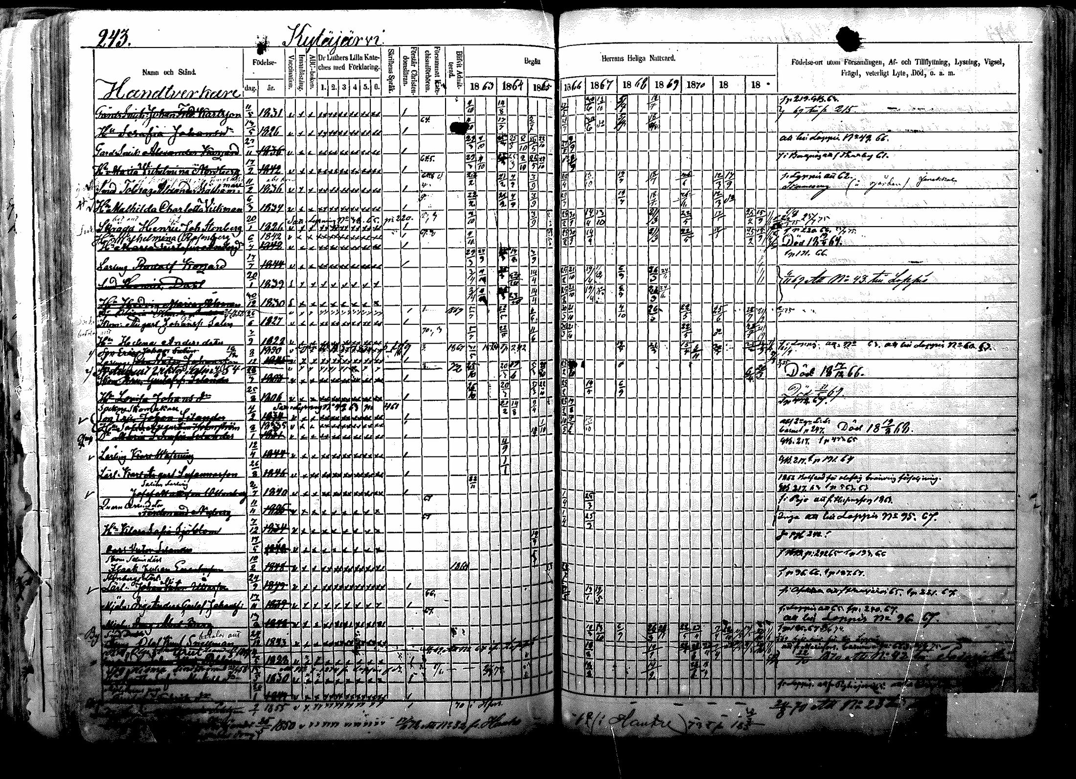 [ ../kirjat/Kirkonkirjat/nurmijarvi/rippikirja_1863-1874_mko125-139/kuvat/305.jpg ]