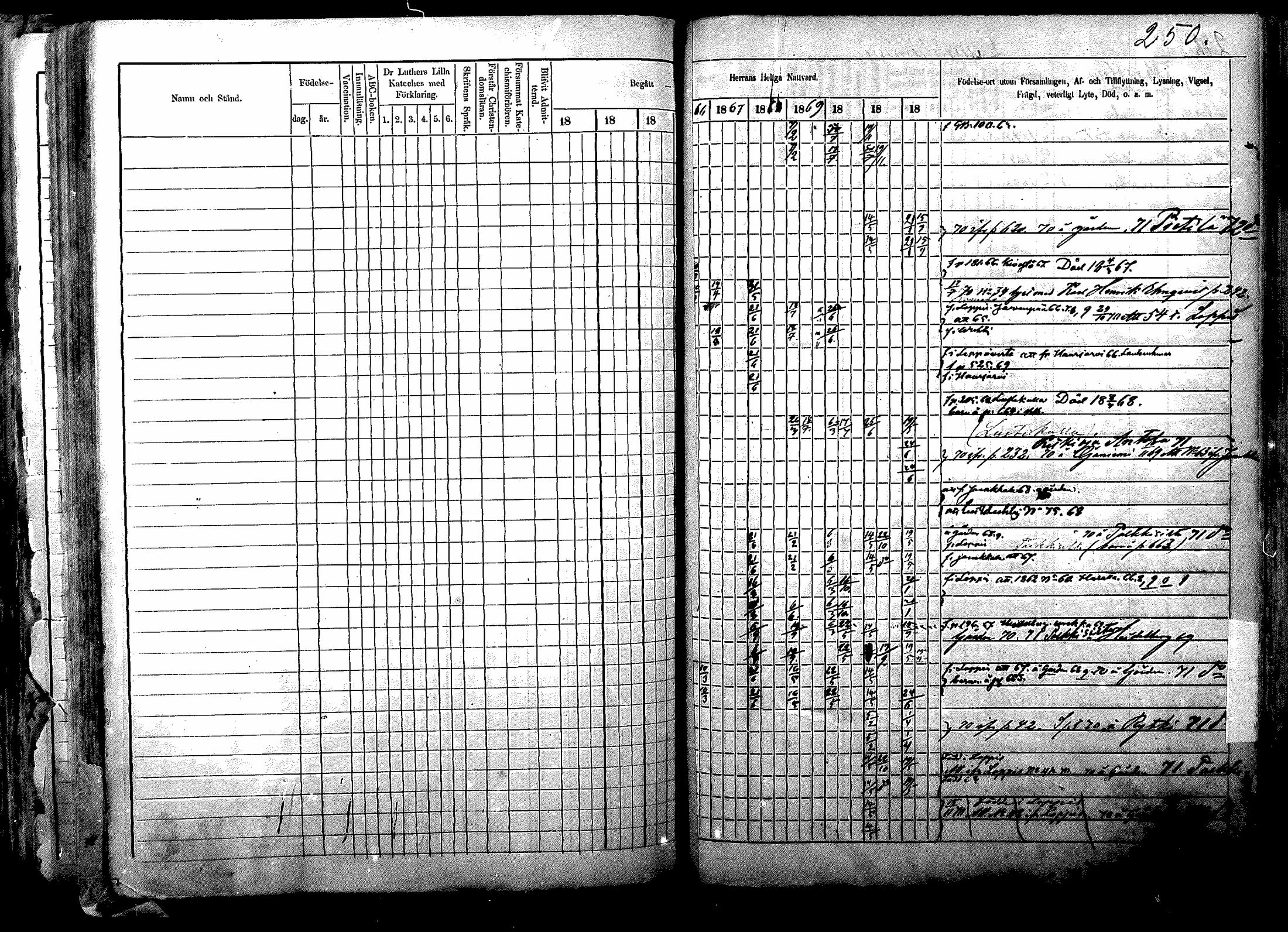 [ ../kirjat/Kirkonkirjat/nurmijarvi/rippikirja_1863-1874_mko125-139/kuvat/316.jpg ]