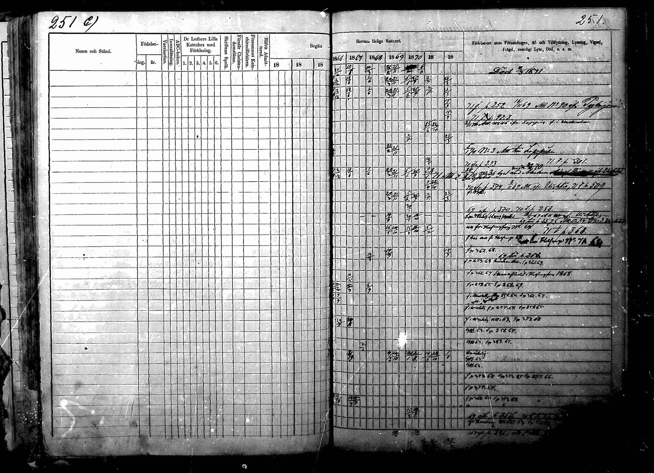 [ ../kirjat/Kirkonkirjat/nurmijarvi/rippikirja_1863-1874_mko125-139/kuvat/319.jpg ]