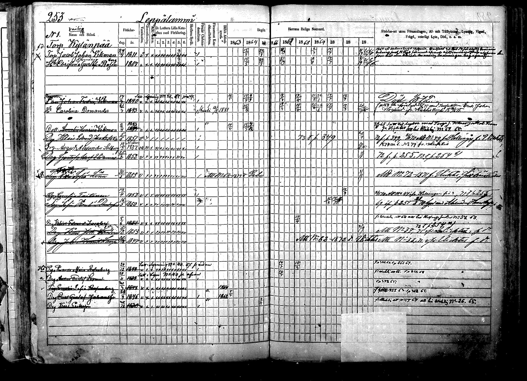 [ ../kirjat/Kirkonkirjat/nurmijarvi/rippikirja_1863-1874_mko125-139/kuvat/321.jpg ]