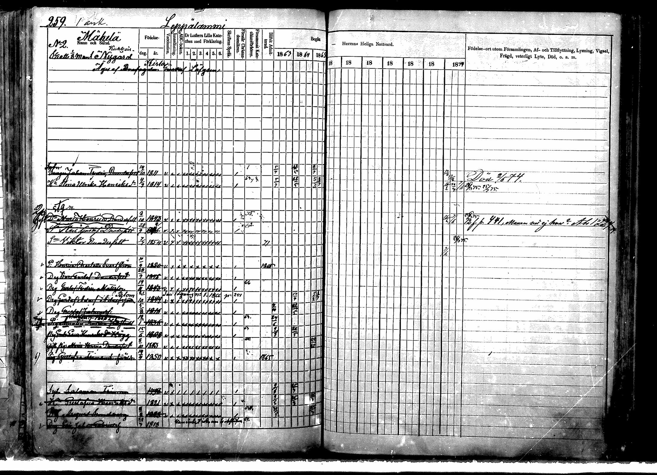 [ ../kirjat/Kirkonkirjat/nurmijarvi/rippikirja_1863-1874_mko125-139/kuvat/329.jpg ]