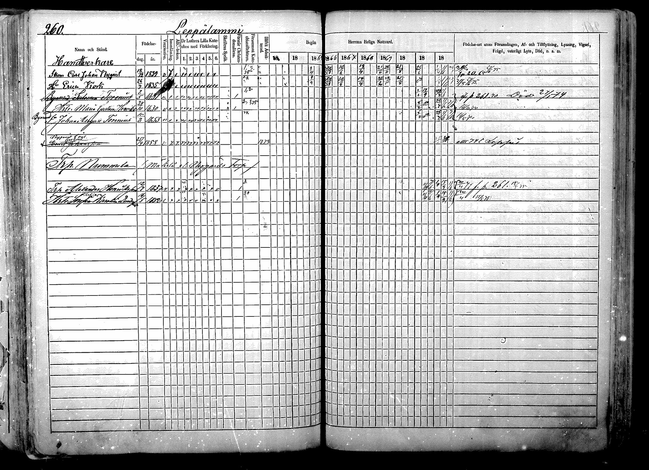[ ../kirjat/Kirkonkirjat/nurmijarvi/rippikirja_1863-1874_mko125-139/kuvat/332.jpg ]