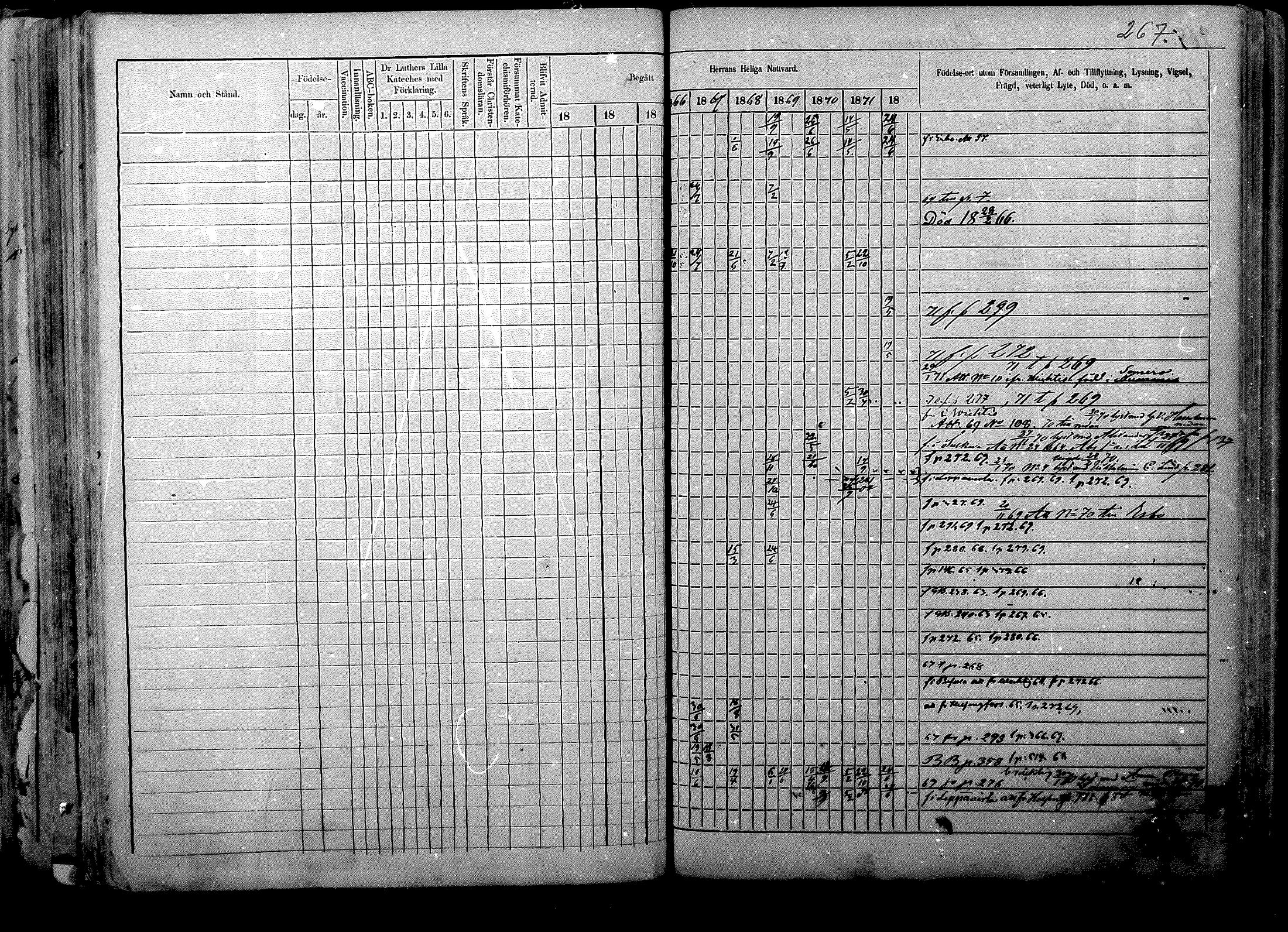 [ ../kirjat/Kirkonkirjat/nurmijarvi/rippikirja_1863-1874_mko125-139/kuvat/343.jpg ]
