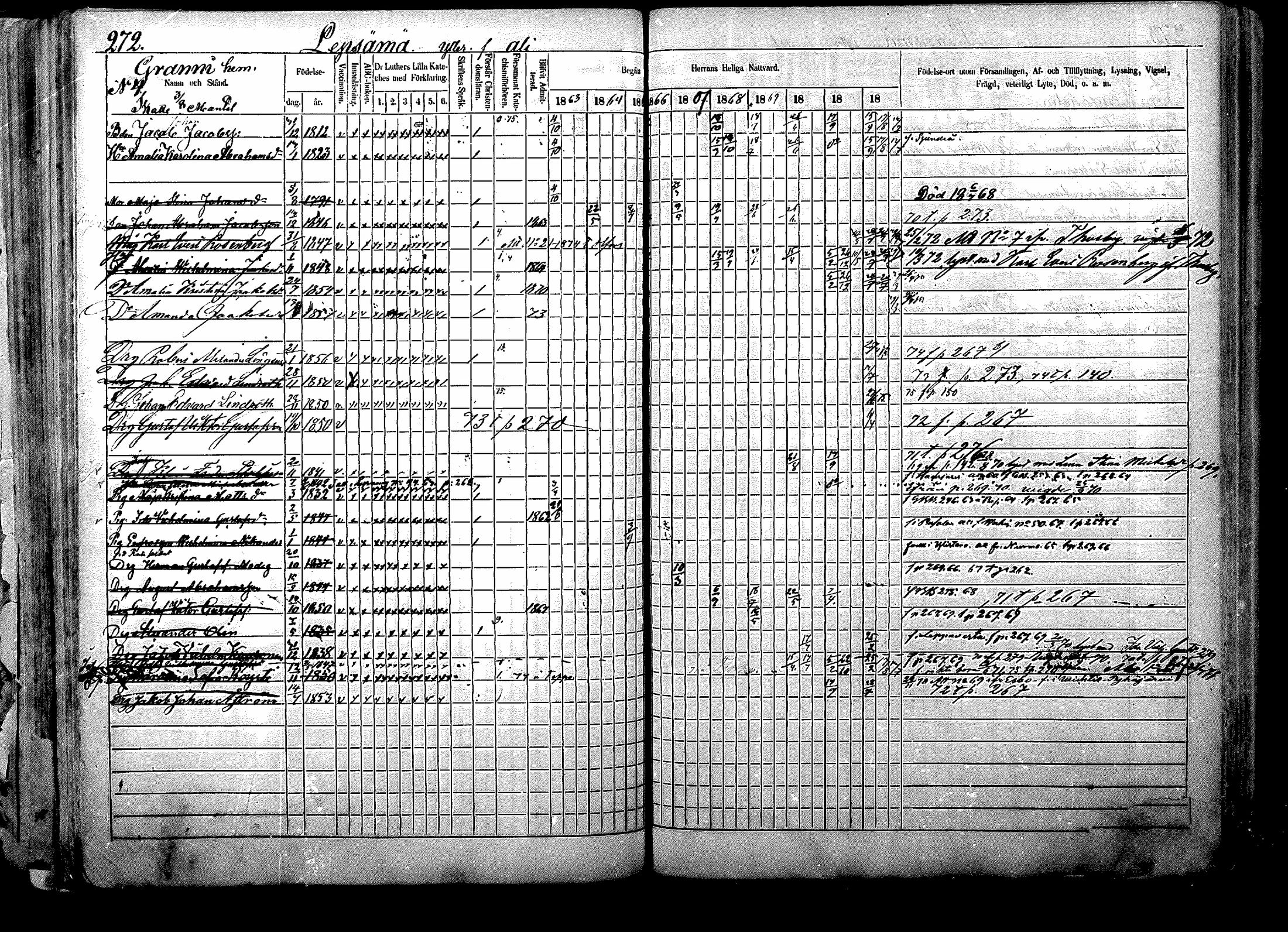 [ ../kirjat/Kirkonkirjat/nurmijarvi/rippikirja_1863-1874_mko125-139/kuvat/348.jpg ]
