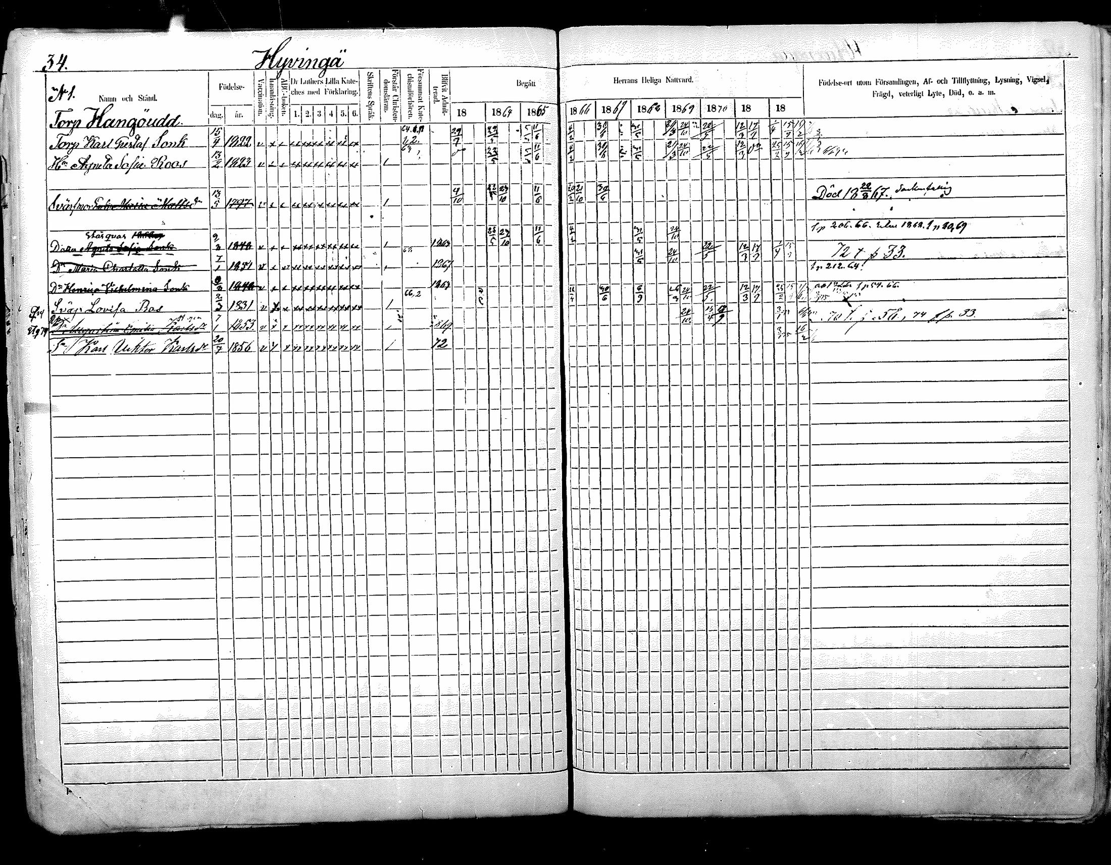 [ ../kirjat/Kirkonkirjat/nurmijarvi/rippikirja_1863-1874_mko125-139/kuvat/35.jpg ]