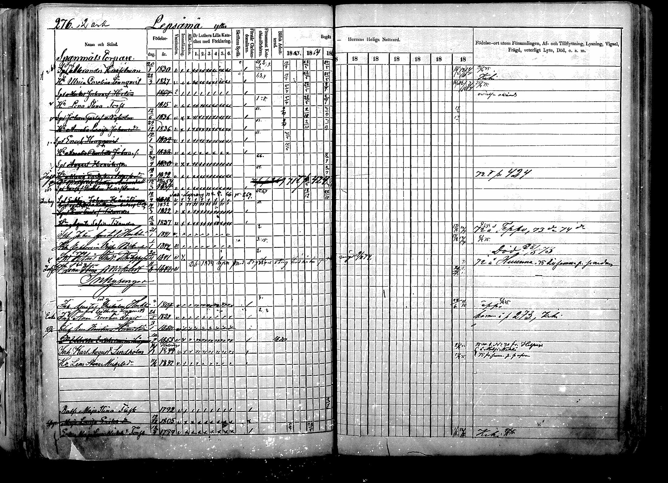 [ ../kirjat/Kirkonkirjat/nurmijarvi/rippikirja_1863-1874_mko125-139/kuvat/352.jpg ]