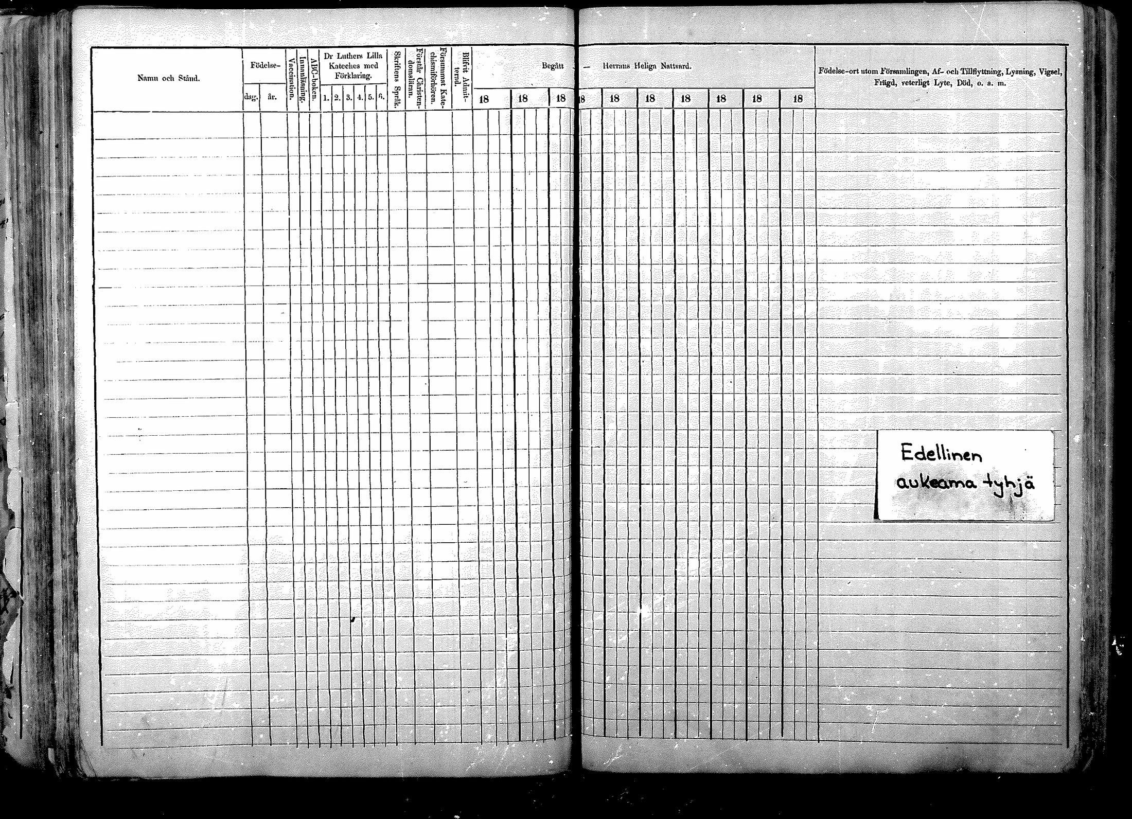 [ ../kirjat/Kirkonkirjat/nurmijarvi/rippikirja_1863-1874_mko125-139/kuvat/354.jpg ]