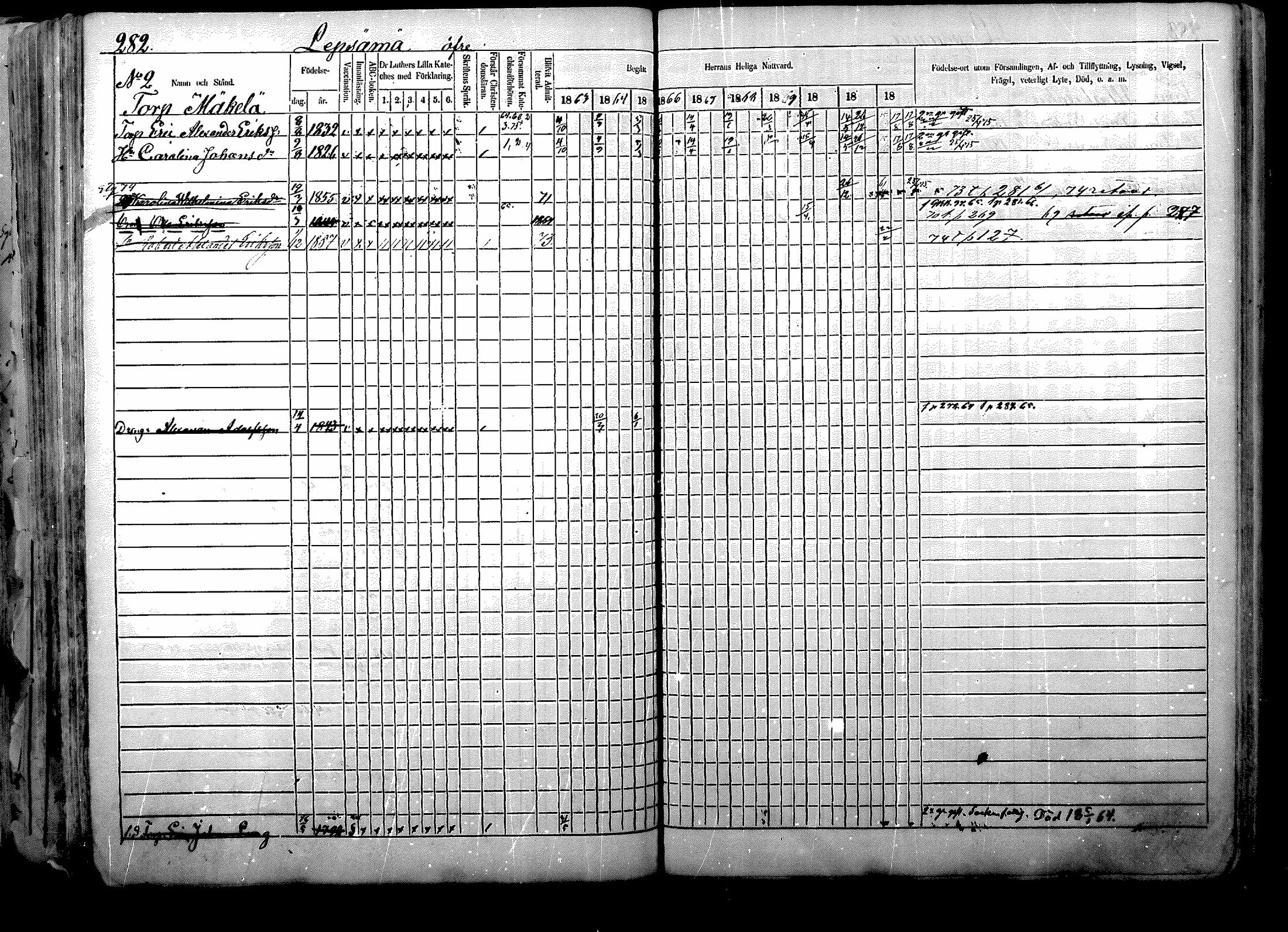 [ ../kirjat/Kirkonkirjat/nurmijarvi/rippikirja_1863-1874_mko125-139/kuvat/365.jpg ]