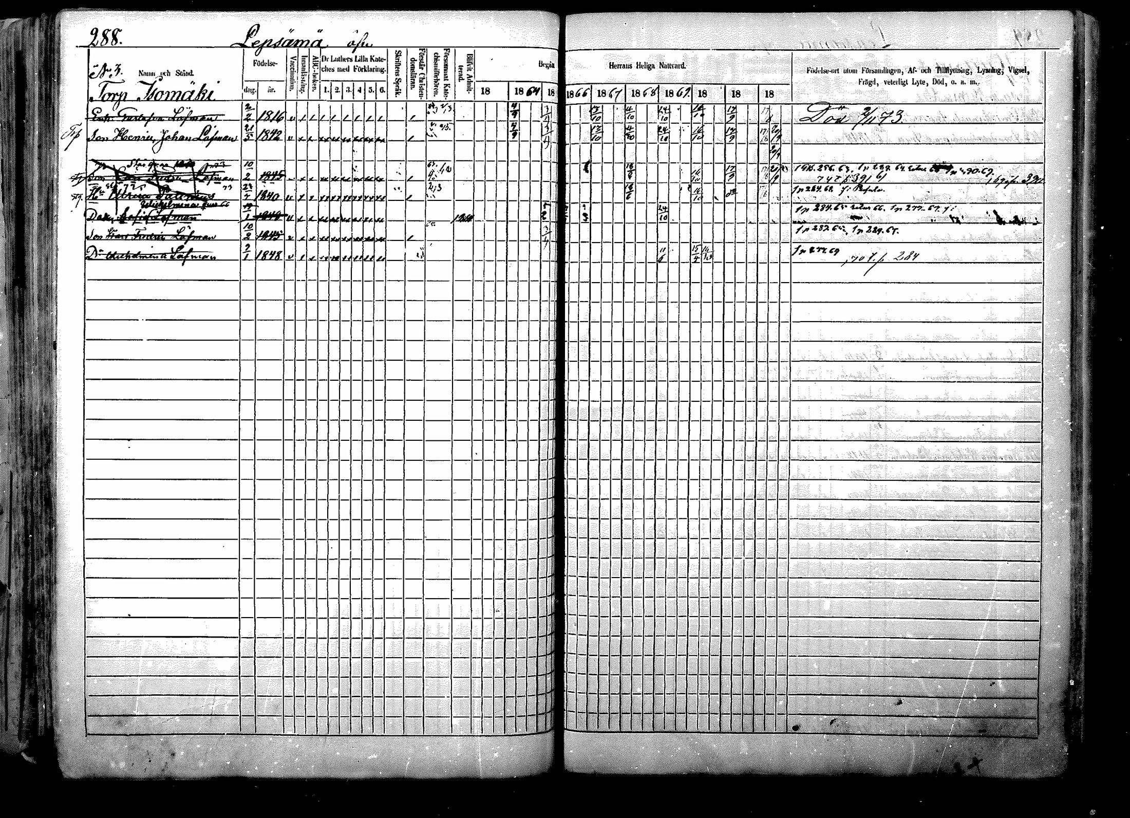 [ ../kirjat/Kirkonkirjat/nurmijarvi/rippikirja_1863-1874_mko125-139/kuvat/373.jpg ]