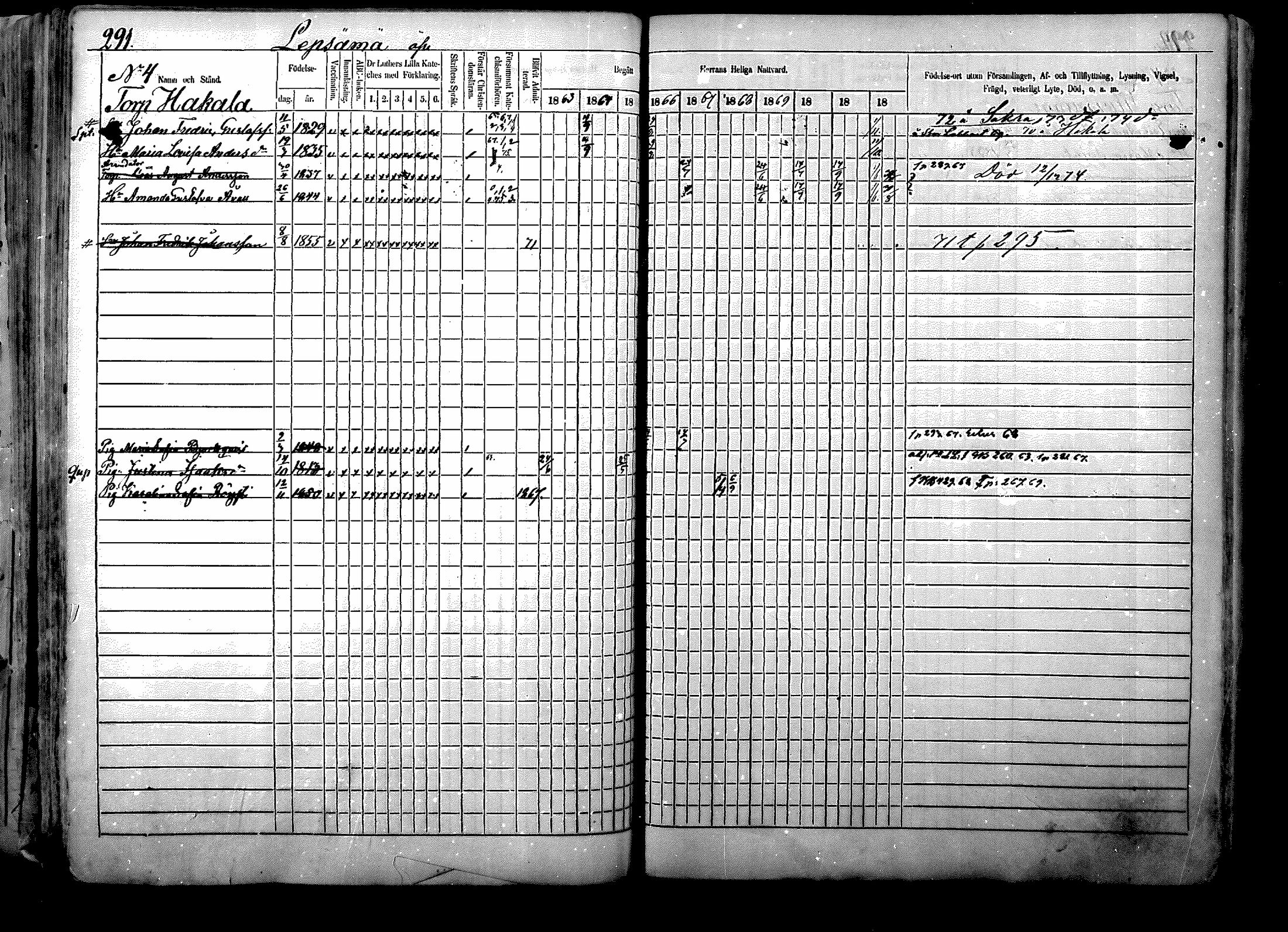 [ ../kirjat/Kirkonkirjat/nurmijarvi/rippikirja_1863-1874_mko125-139/kuvat/376.jpg ]