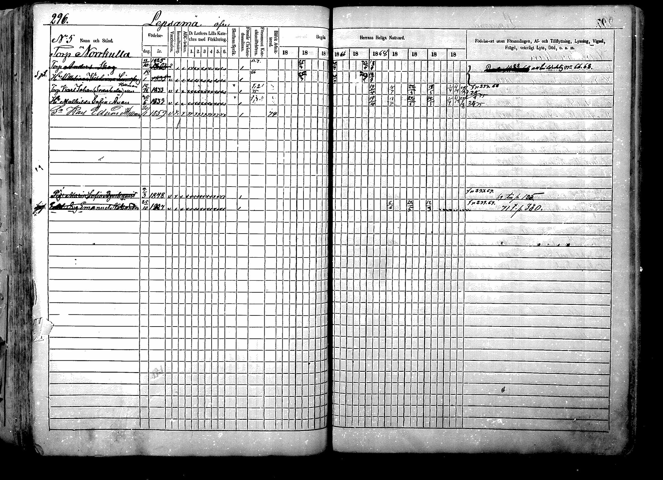 [ ../kirjat/Kirkonkirjat/nurmijarvi/rippikirja_1863-1874_mko125-139/kuvat/381.jpg ]