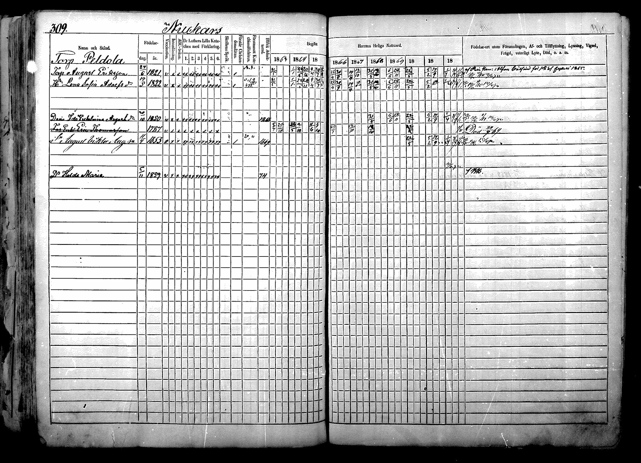 [ ../kirjat/Kirkonkirjat/nurmijarvi/rippikirja_1863-1874_mko125-139/kuvat/395.jpg ]