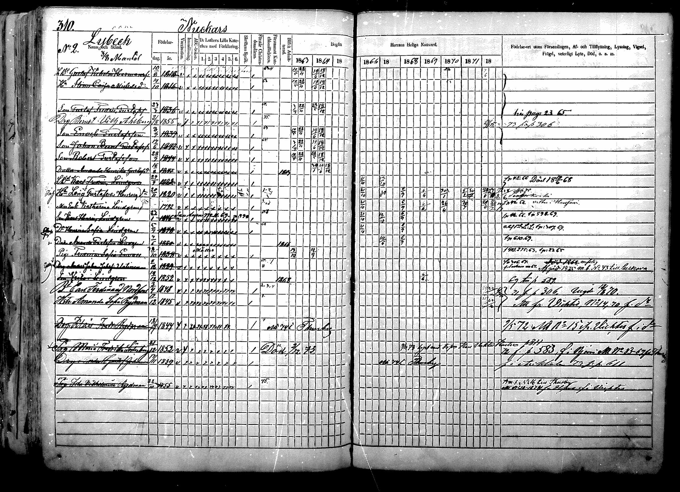 [ ../kirjat/Kirkonkirjat/nurmijarvi/rippikirja_1863-1874_mko125-139/kuvat/396.jpg ]