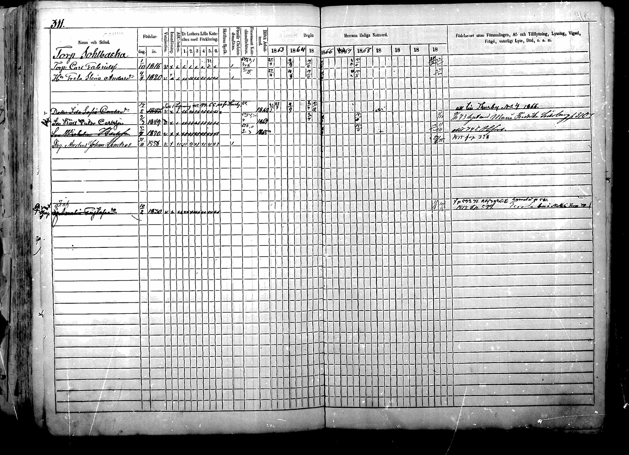 [ ../kirjat/Kirkonkirjat/nurmijarvi/rippikirja_1863-1874_mko125-139/kuvat/397.jpg ]