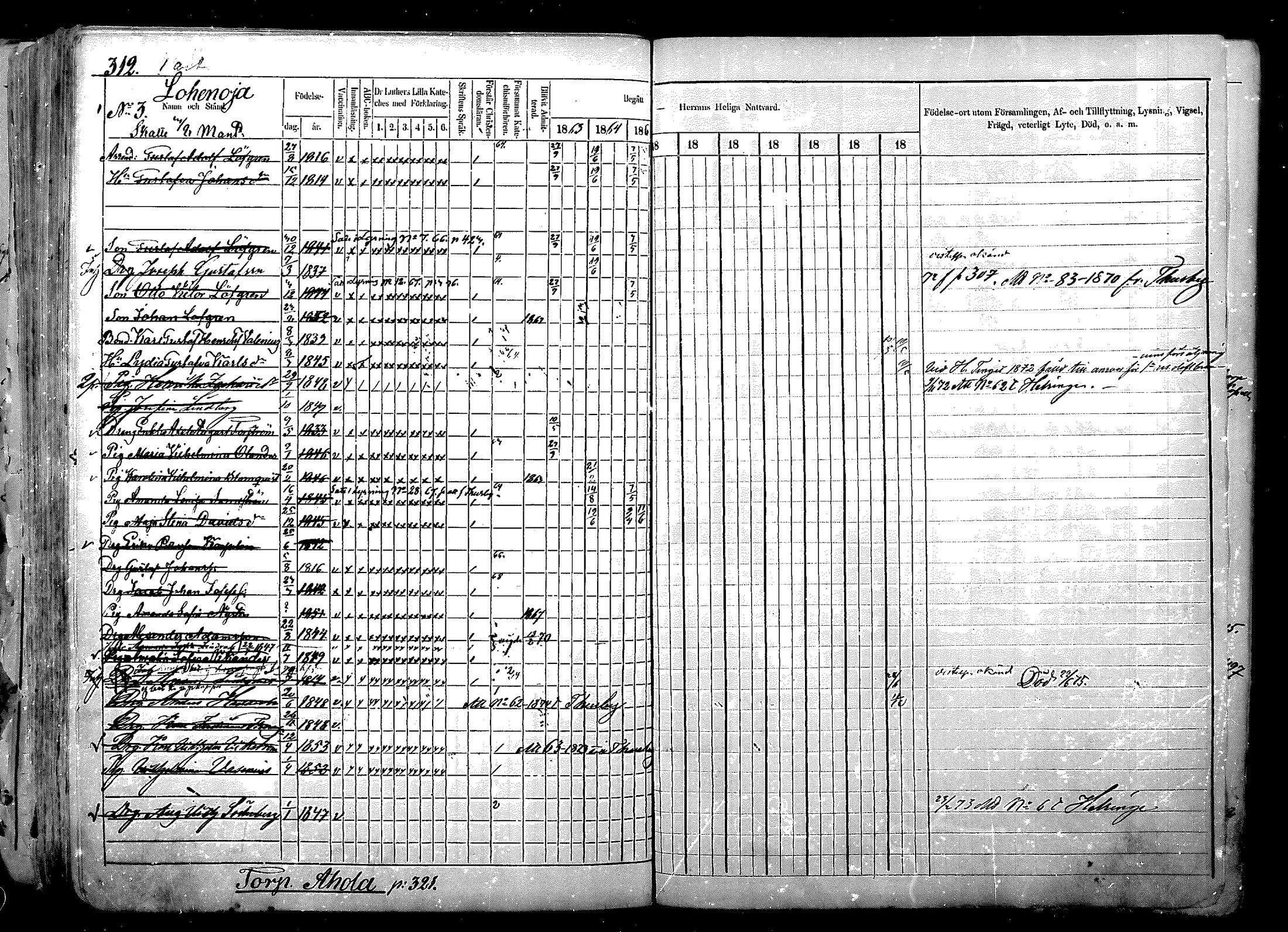 [ ../kirjat/Kirkonkirjat/nurmijarvi/rippikirja_1863-1874_mko125-139/kuvat/398.jpg ]
