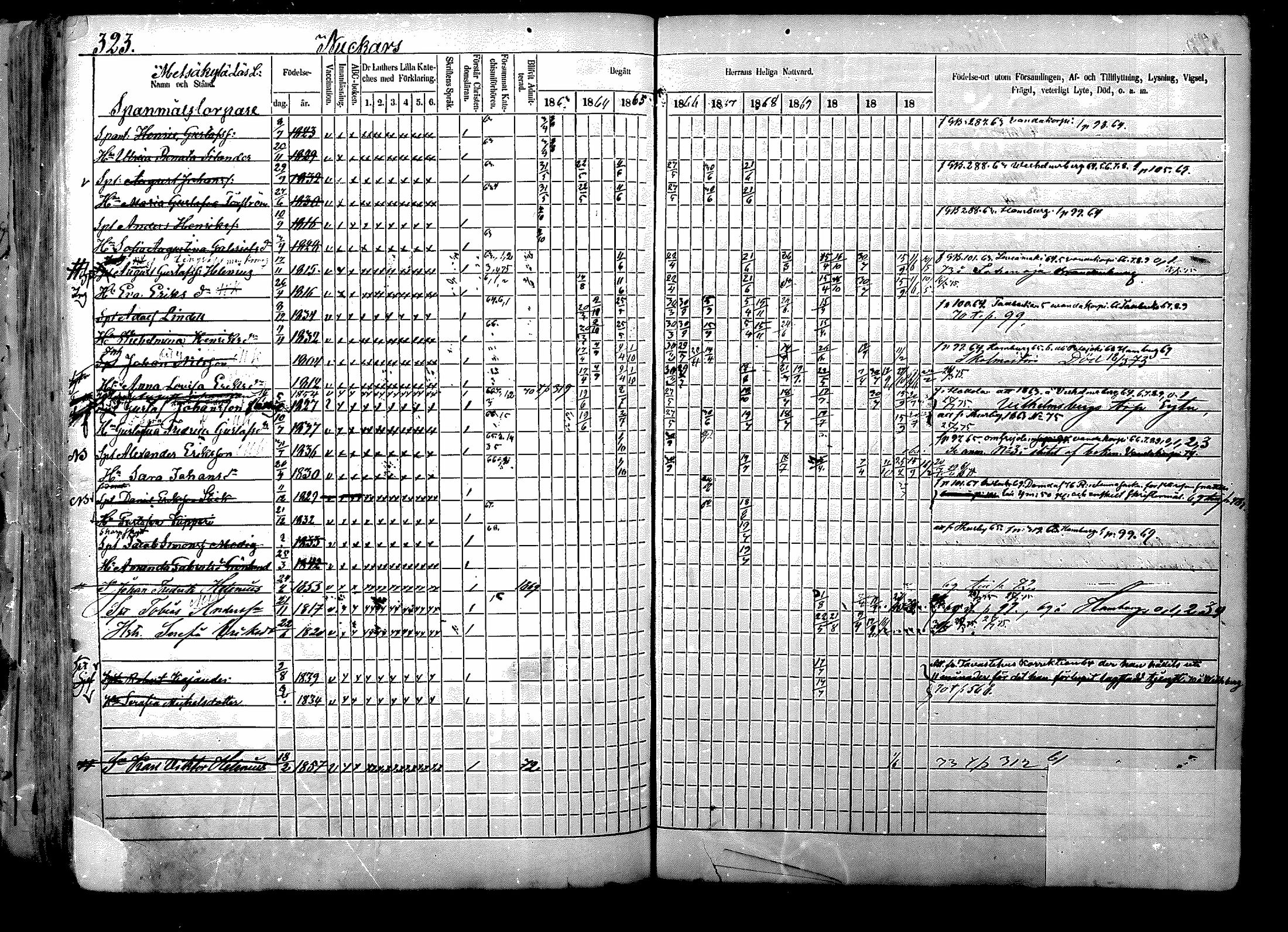 [ ../kirjat/Kirkonkirjat/nurmijarvi/rippikirja_1863-1874_mko125-139/kuvat/411.jpg ]