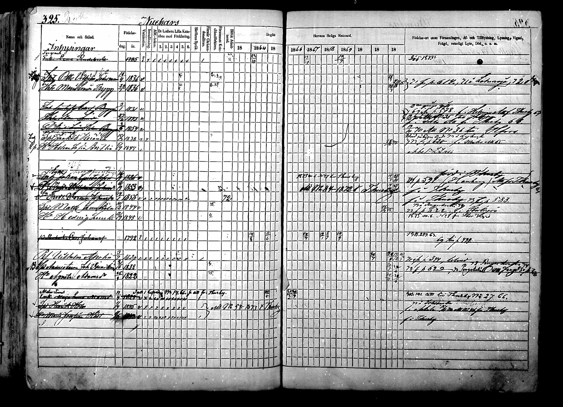 [ ../kirjat/Kirkonkirjat/nurmijarvi/rippikirja_1863-1874_mko125-139/kuvat/413.jpg ]