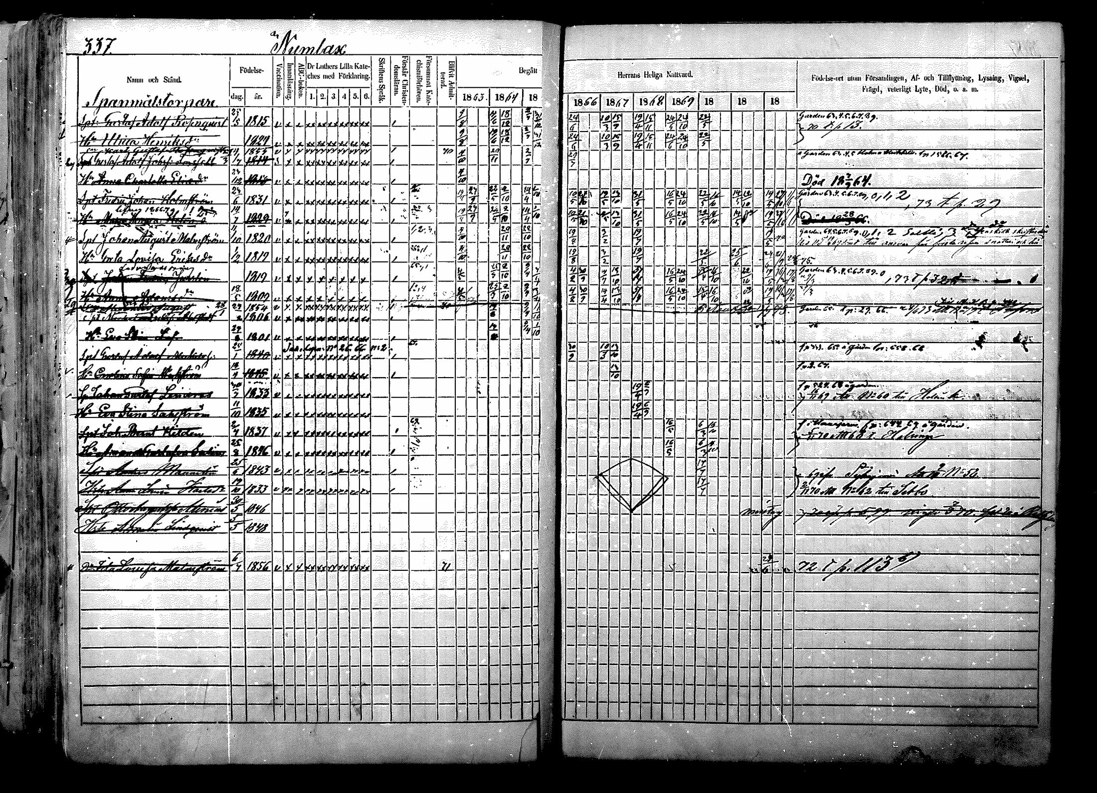 [ ../kirjat/Kirkonkirjat/nurmijarvi/rippikirja_1863-1874_mko125-139/kuvat/425.jpg ]