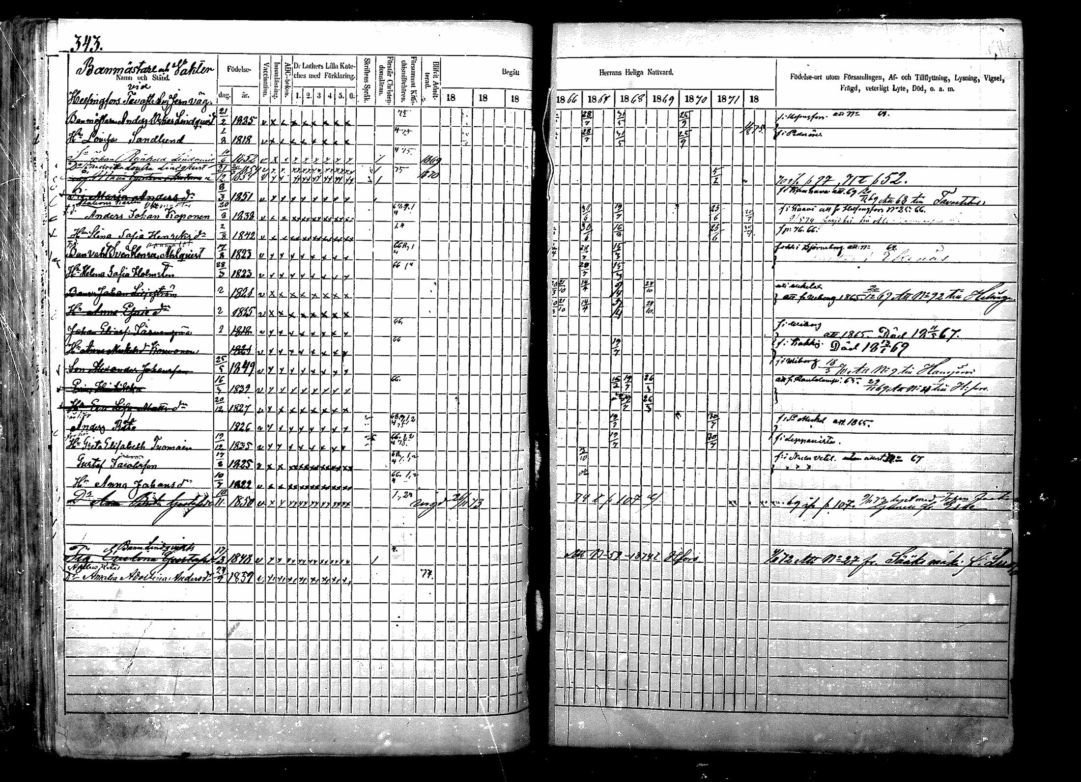 [ ../kirjat/Kirkonkirjat/nurmijarvi/rippikirja_1863-1874_mko125-139/kuvat/433.jpg ]
