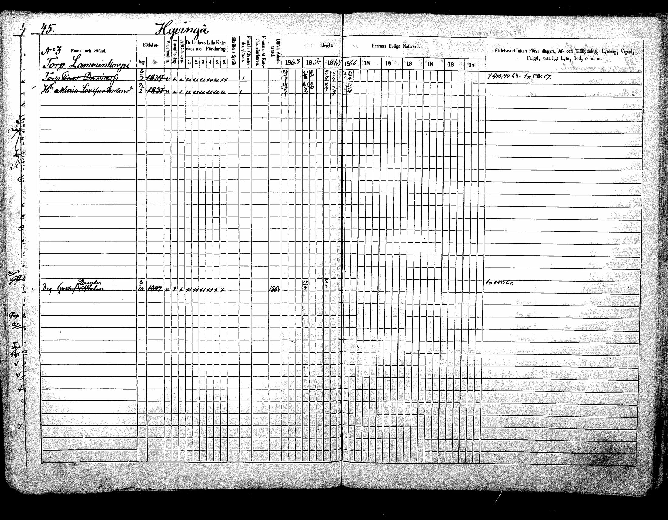 [ ../kirjat/Kirkonkirjat/nurmijarvi/rippikirja_1863-1874_mko125-139/kuvat/48.jpg ]