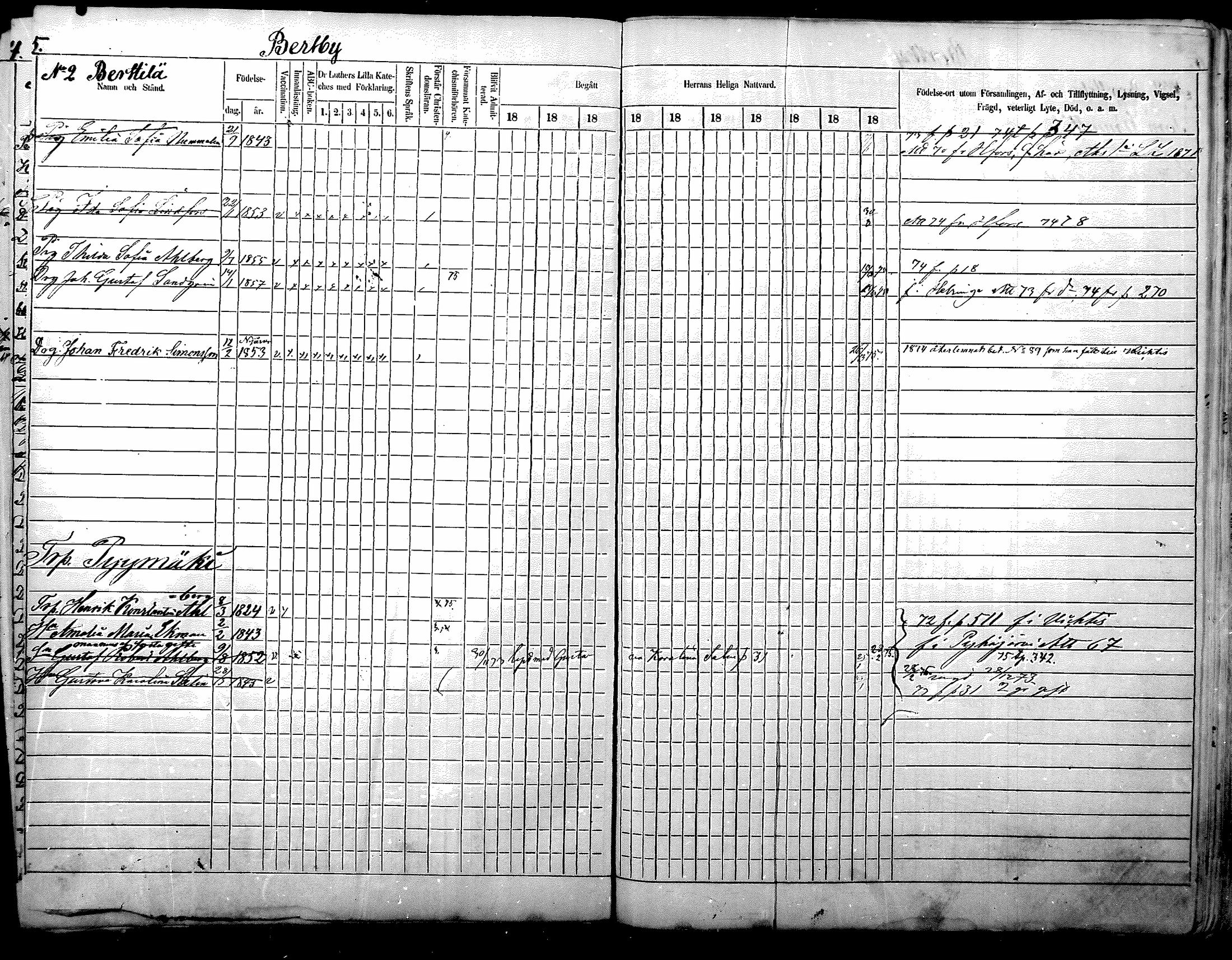 [ ../kirjat/Kirkonkirjat/nurmijarvi/rippikirja_1863-1874_mko125-139/kuvat/5.jpg ]