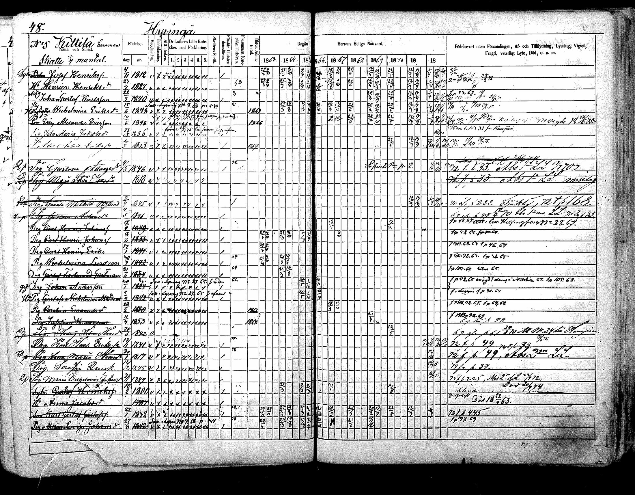 [ ../kirjat/Kirkonkirjat/nurmijarvi/rippikirja_1863-1874_mko125-139/kuvat/51.jpg ]
