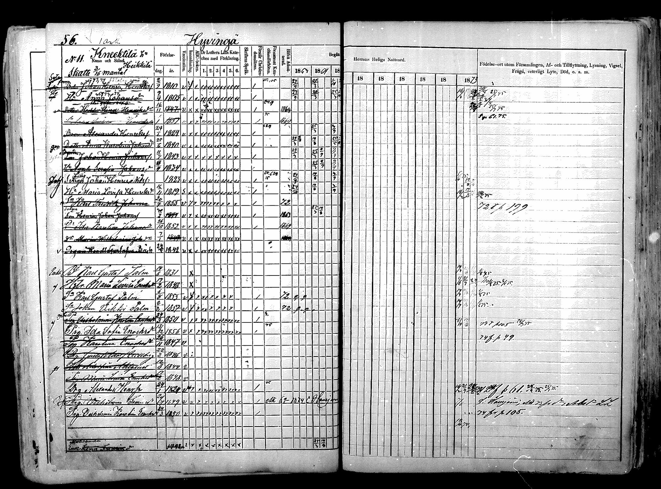 [ ../kirjat/Kirkonkirjat/nurmijarvi/rippikirja_1863-1874_mko125-139/kuvat/63.jpg ]