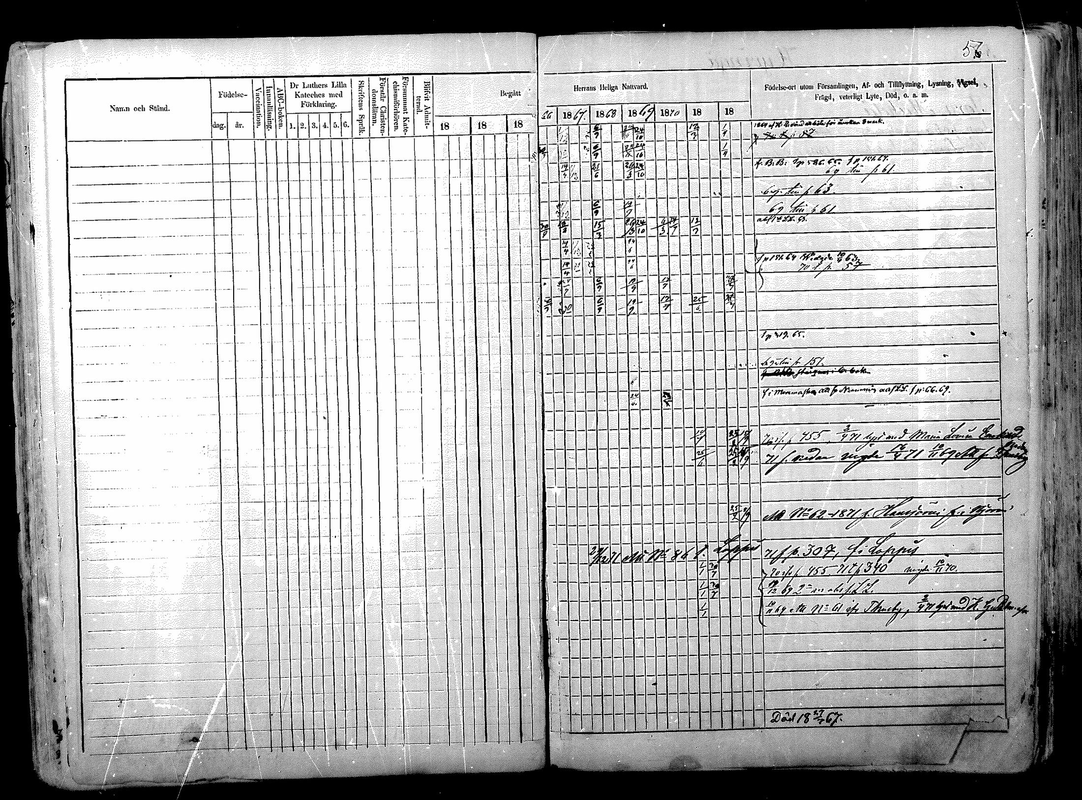 [ ../kirjat/Kirkonkirjat/nurmijarvi/rippikirja_1863-1874_mko125-139/kuvat/65.jpg ]