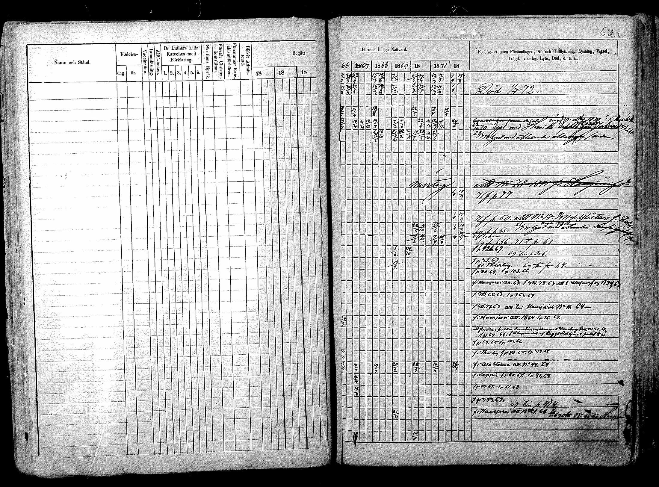[ ../kirjat/Kirkonkirjat/nurmijarvi/rippikirja_1863-1874_mko125-139/kuvat/74.jpg ]