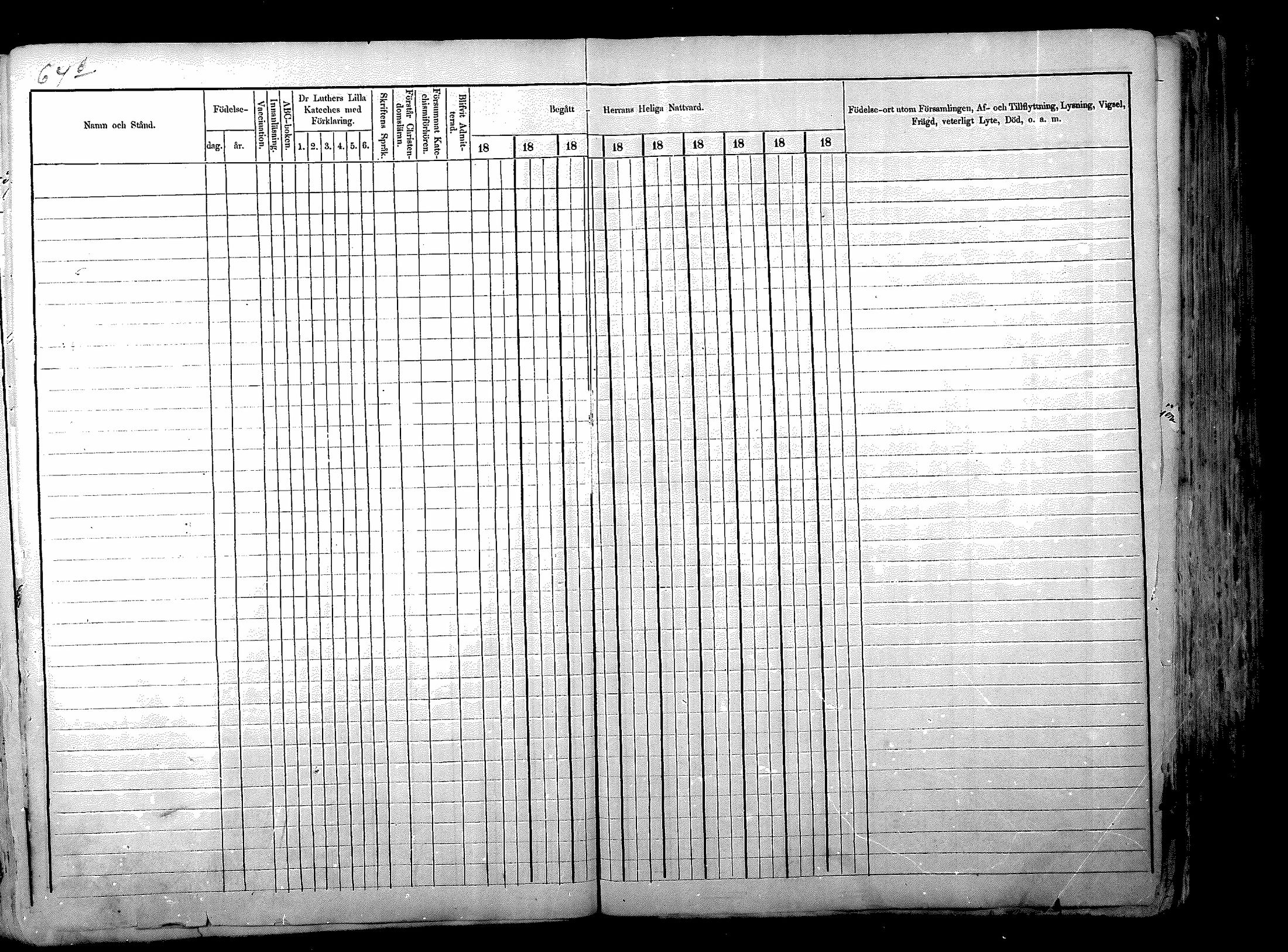 [ ../kirjat/Kirkonkirjat/nurmijarvi/rippikirja_1863-1874_mko125-139/kuvat/76.jpg ]