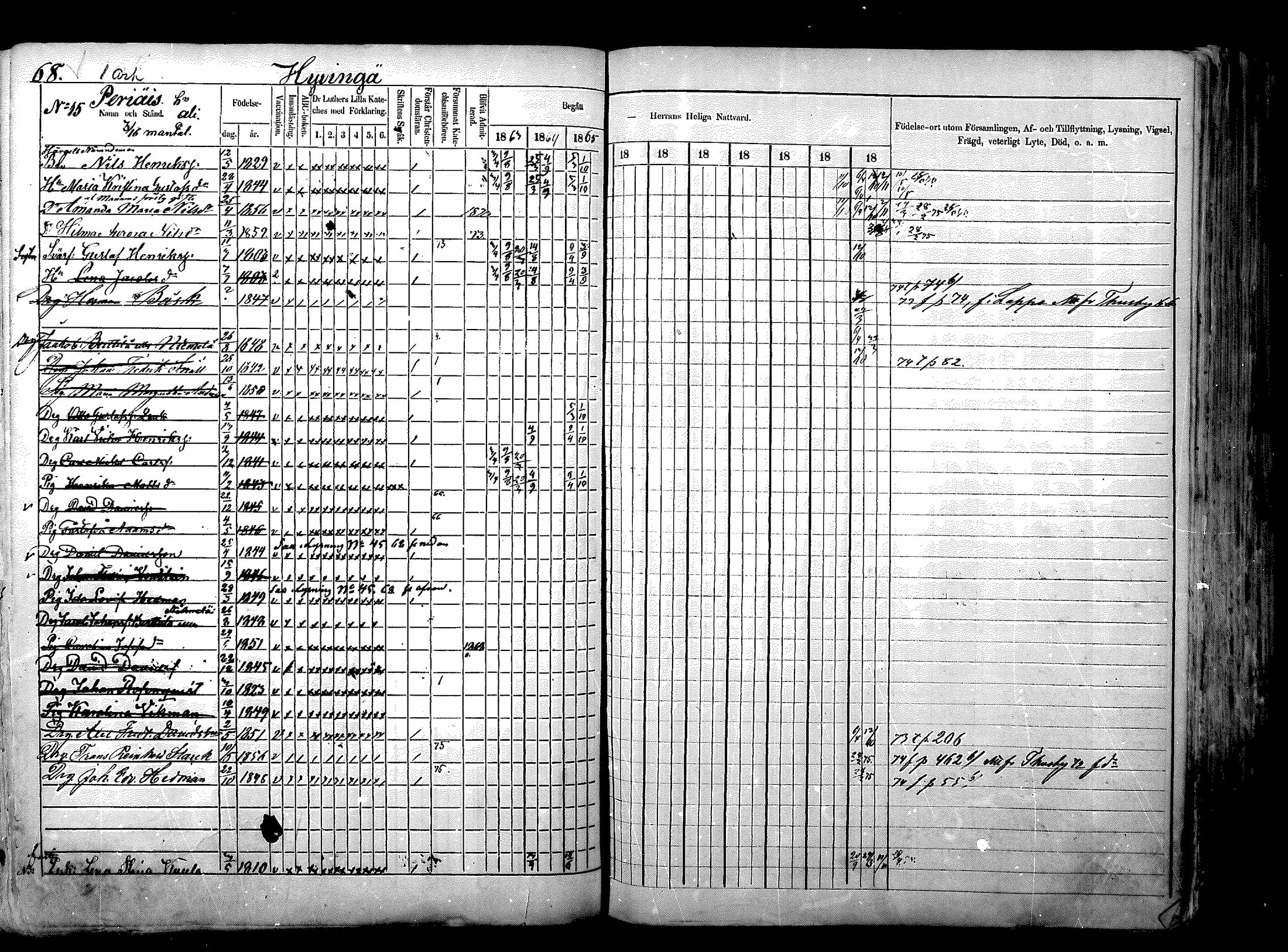 [ ../kirjat/Kirkonkirjat/nurmijarvi/rippikirja_1863-1874_mko125-139/kuvat/81.jpg ]
