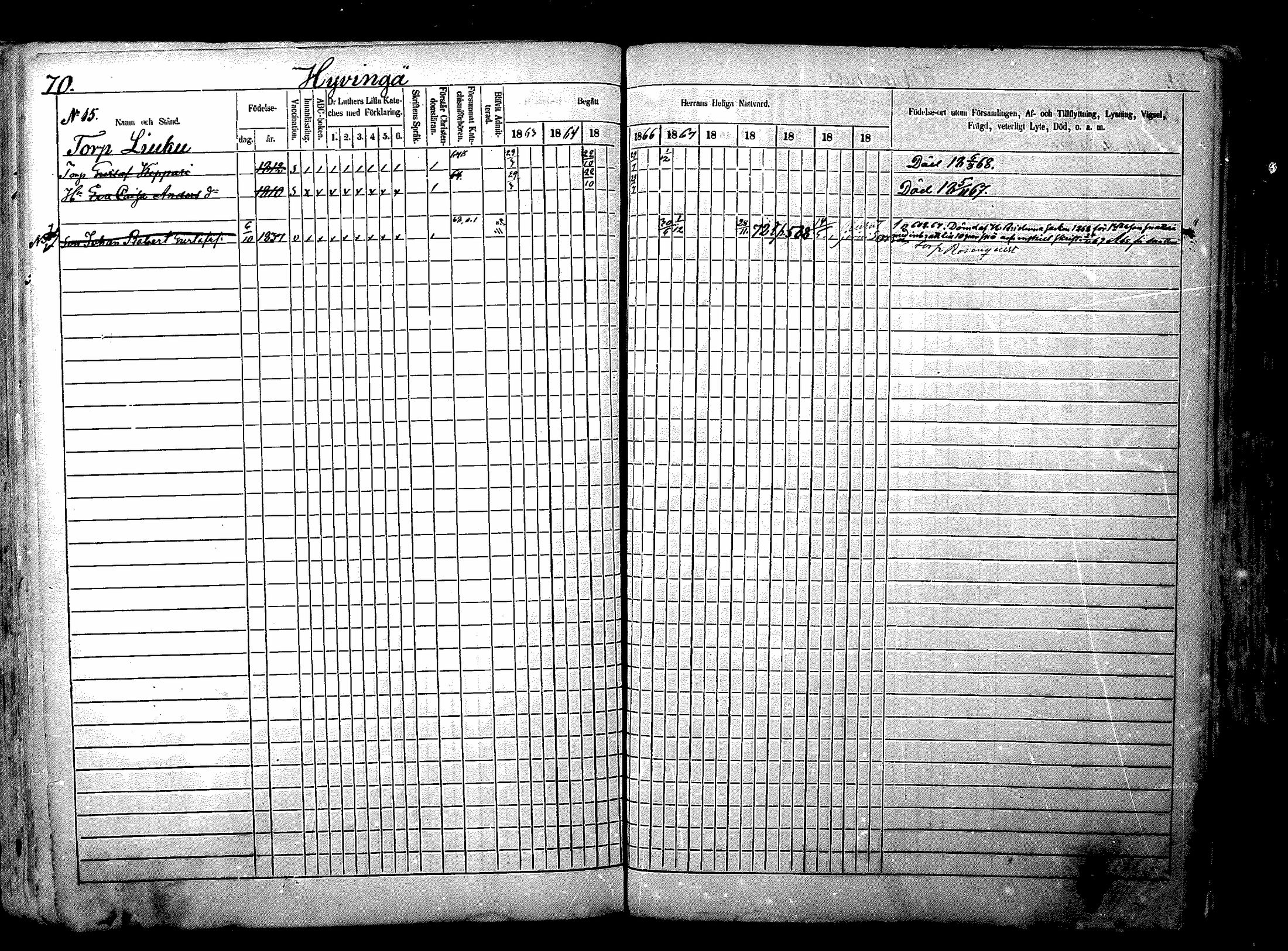 [ ../kirjat/Kirkonkirjat/nurmijarvi/rippikirja_1863-1874_mko125-139/kuvat/85.jpg ]