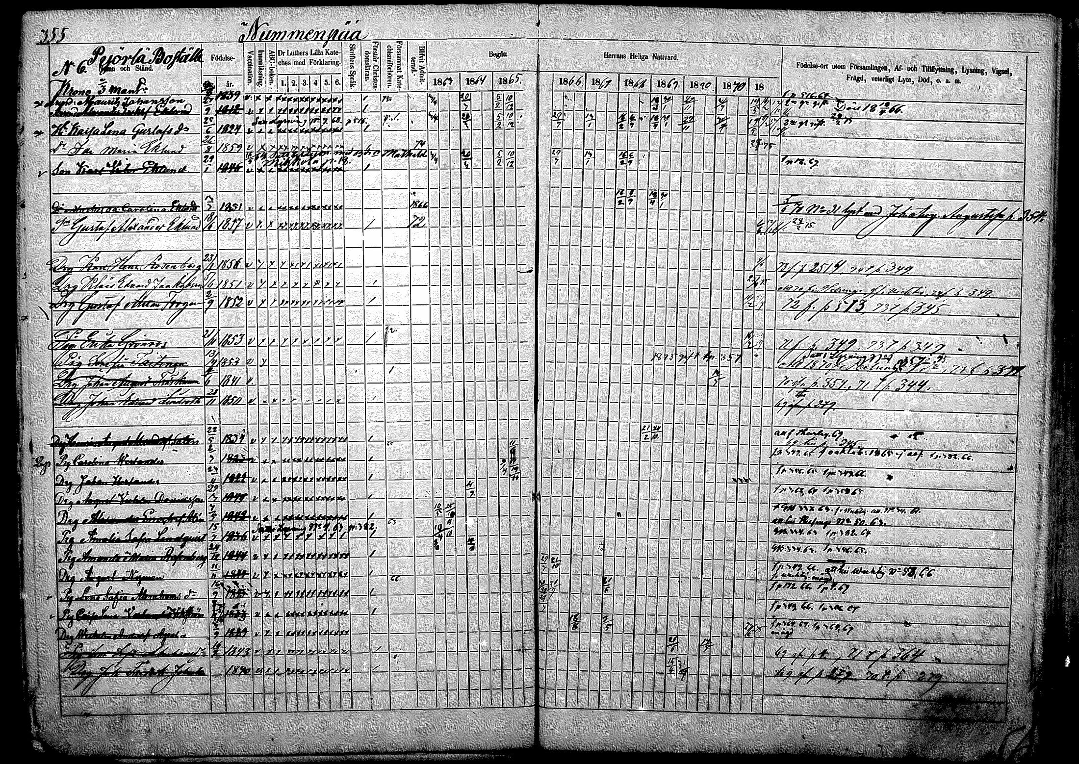 [ ../kirjat/Kirkonkirjat/nurmijarvi/rippikirja_1863-1874_mko140-151/kuvat/16.jpg ]