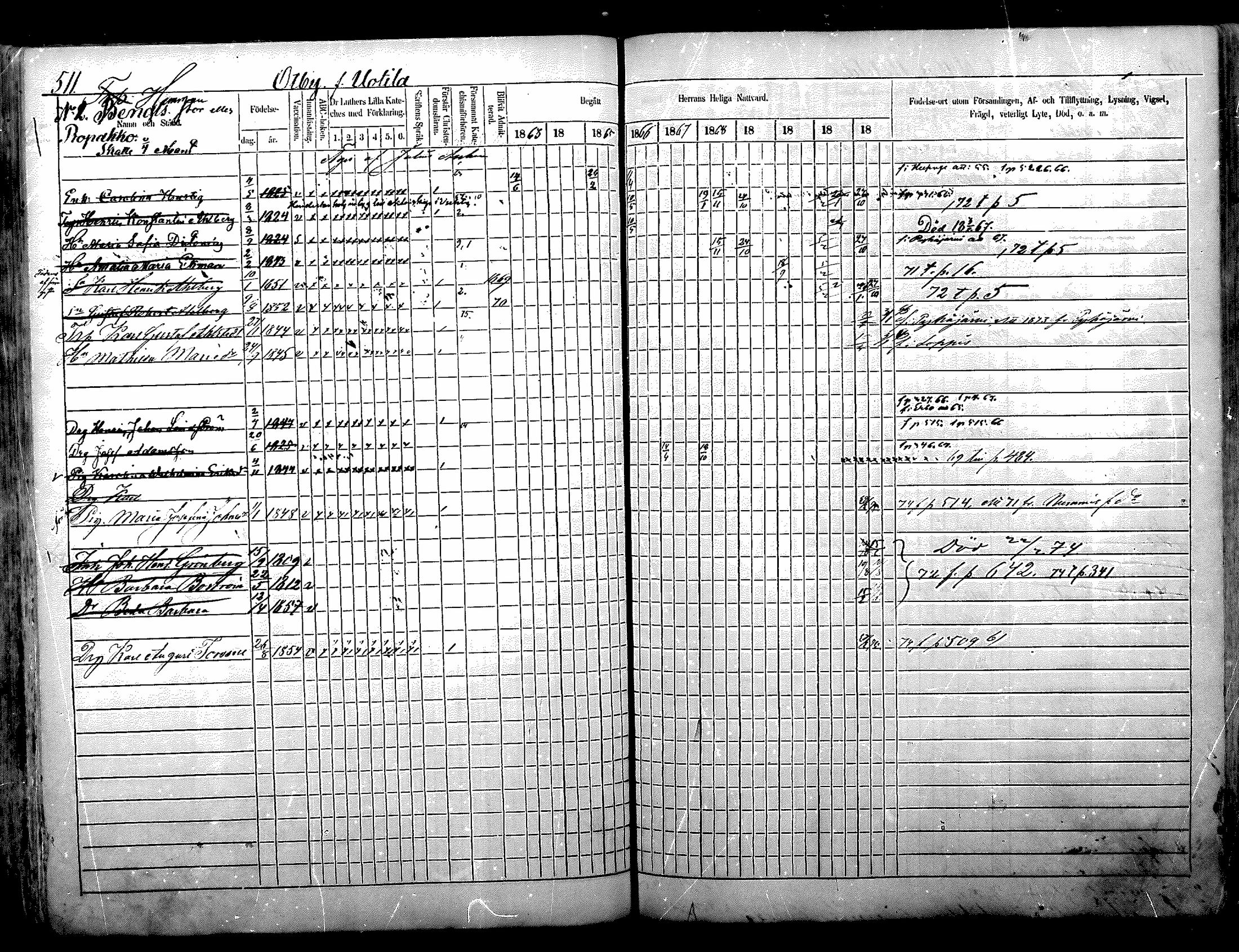 [ ../kirjat/Kirkonkirjat/nurmijarvi/rippikirja_1863-1874_mko140-151/kuvat/185.jpg ]