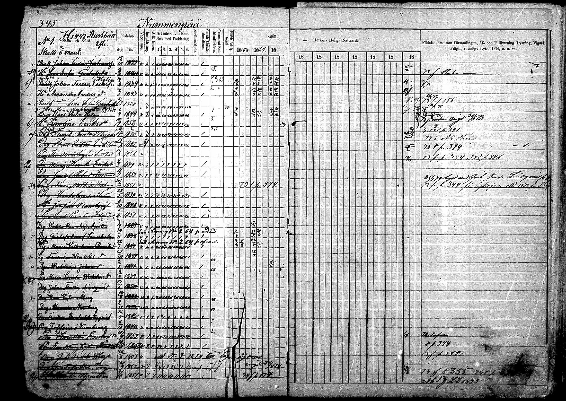 [ ../kirjat/Kirkonkirjat/nurmijarvi/rippikirja_1863-1874_mko140-151/kuvat/2.jpg ]