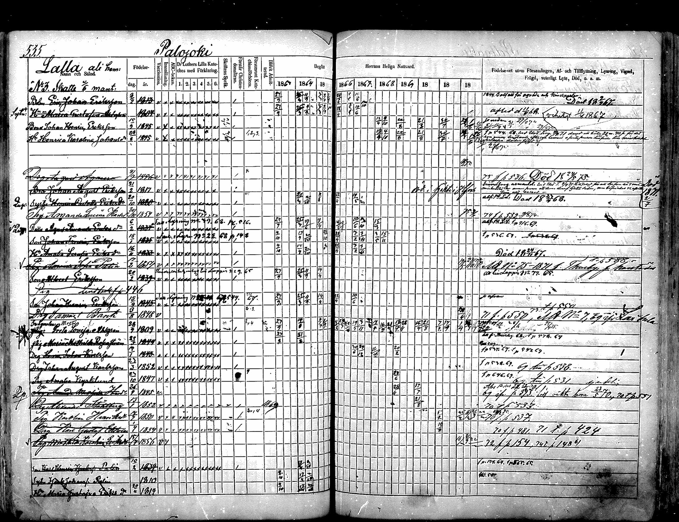 [ ../kirjat/Kirkonkirjat/nurmijarvi/rippikirja_1863-1874_mko140-151/kuvat/209.jpg ]
