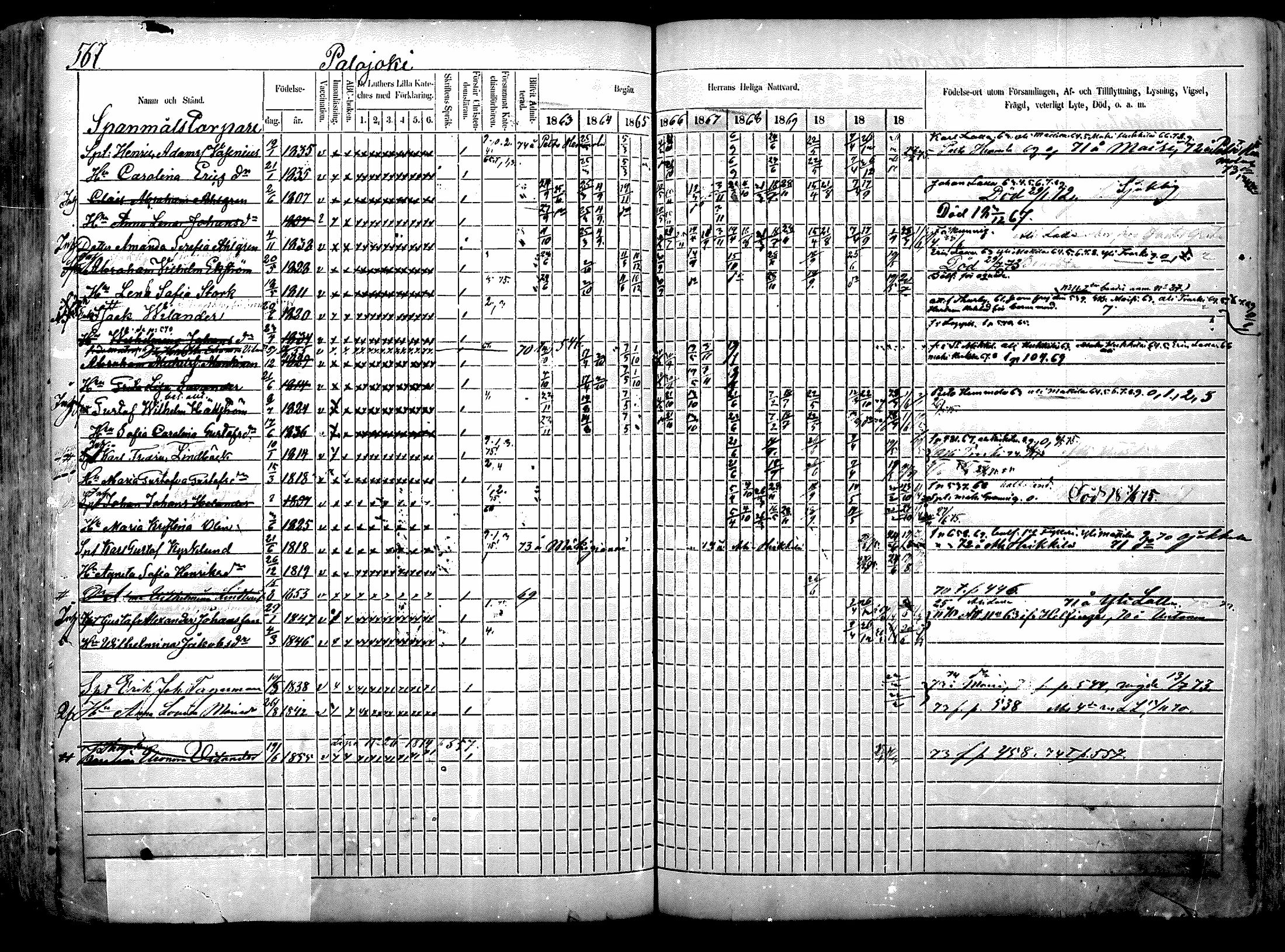 [ ../kirjat/Kirkonkirjat/nurmijarvi/rippikirja_1863-1874_mko140-151/kuvat/241.jpg ]