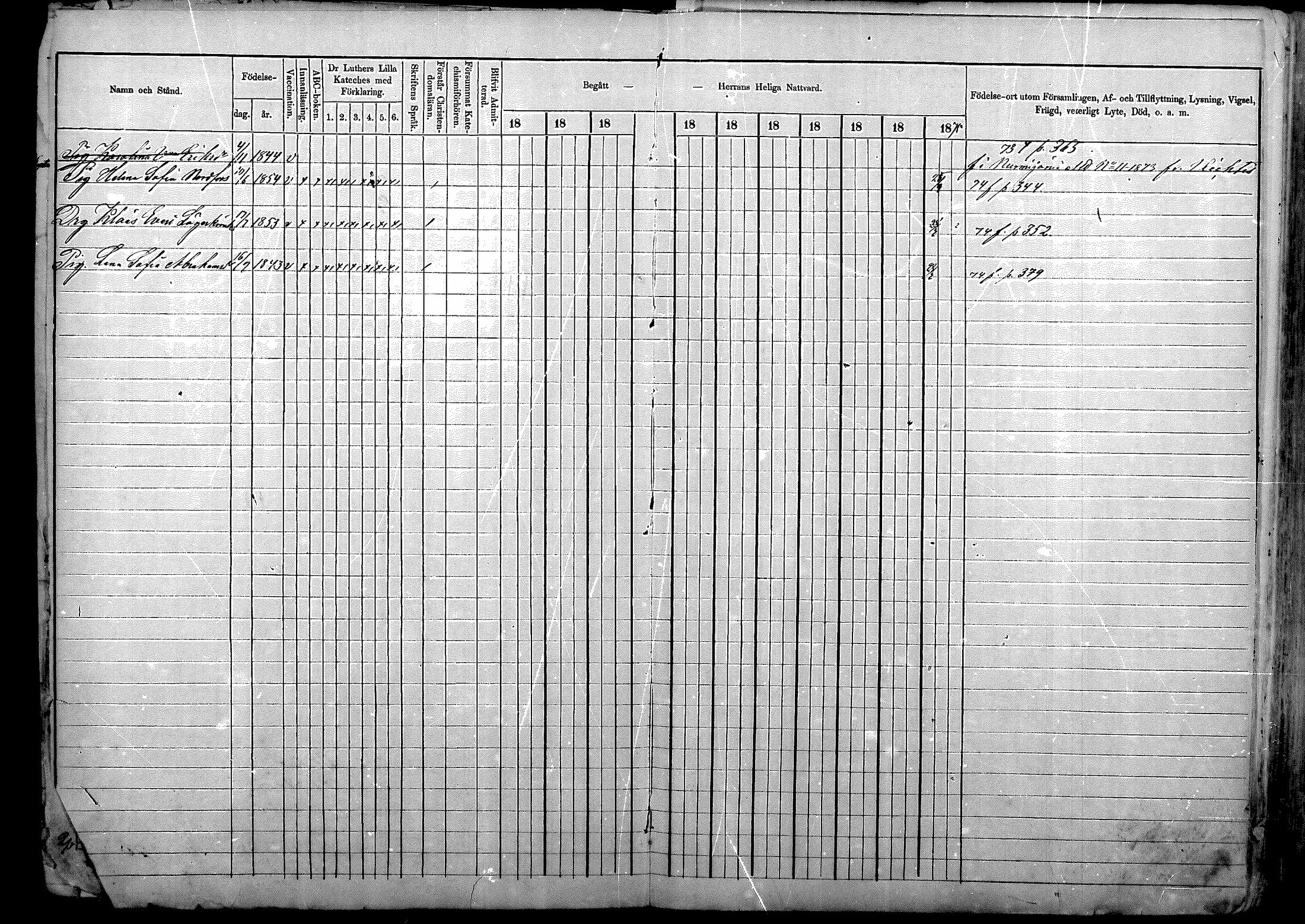 [ ../kirjat/Kirkonkirjat/nurmijarvi/rippikirja_1863-1874_mko140-151/kuvat/3.jpg ]