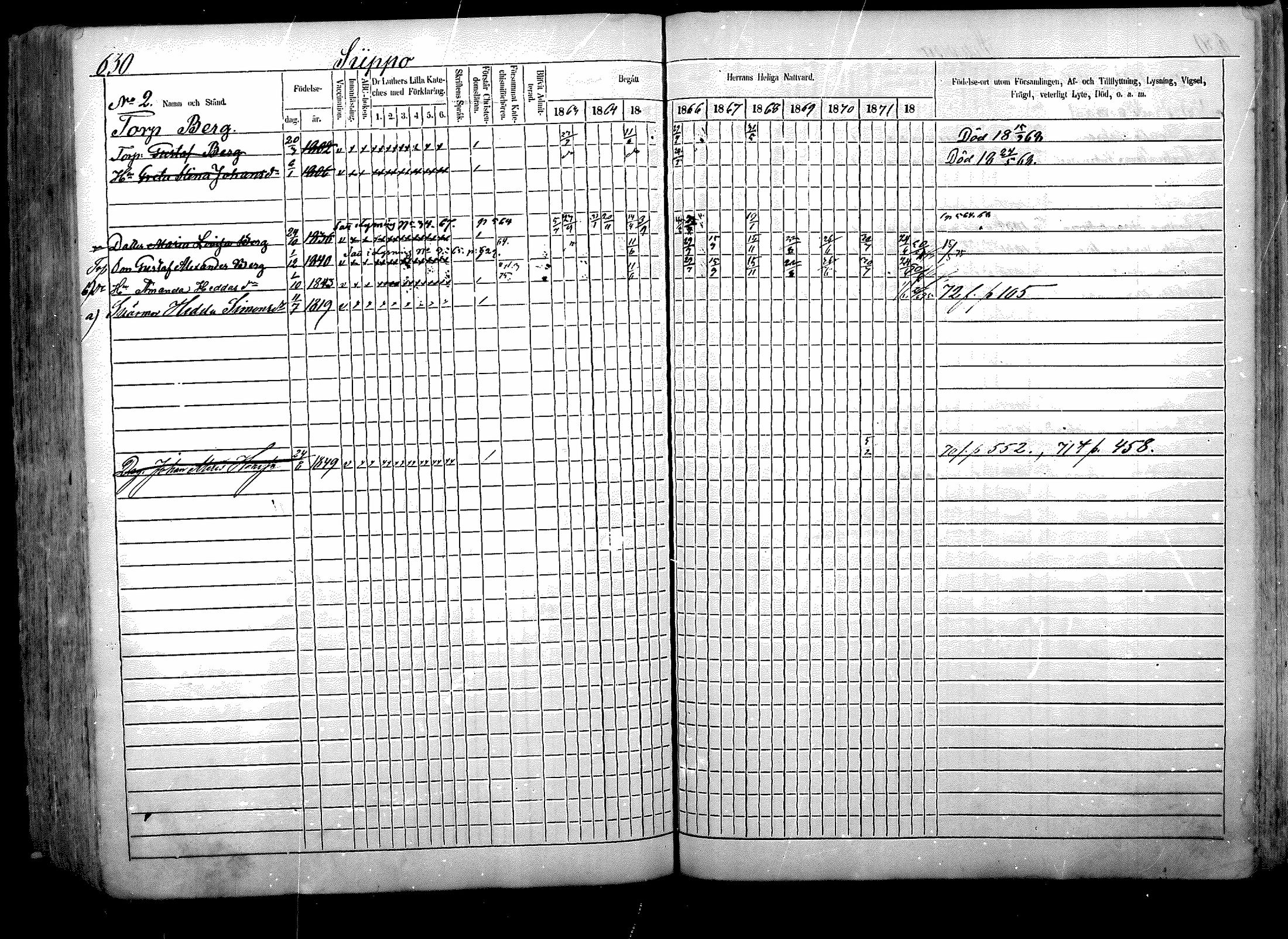 [ ../kirjat/Kirkonkirjat/nurmijarvi/rippikirja_1863-1874_mko140-151/kuvat/305.jpg ]