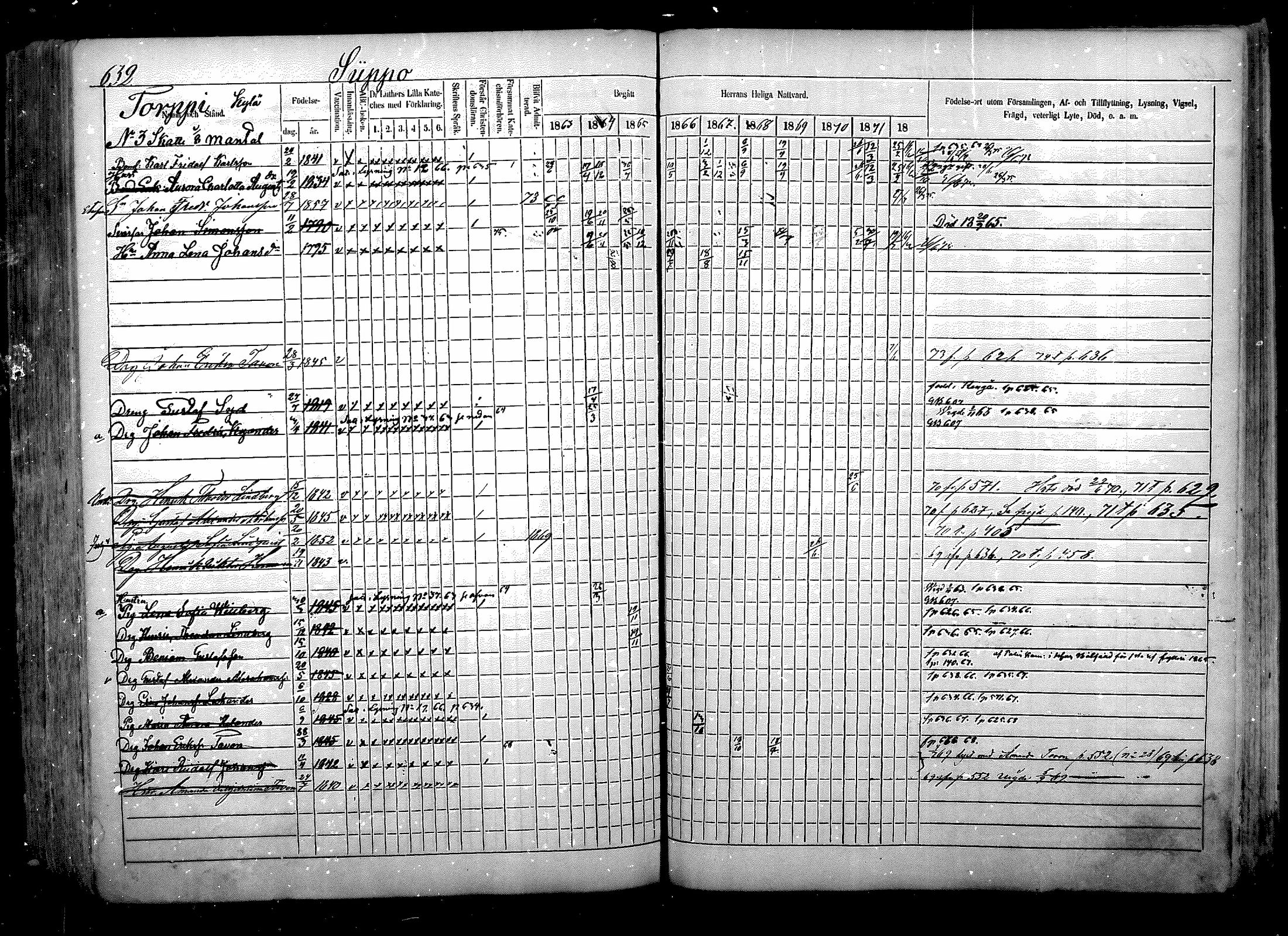 [ ../kirjat/Kirkonkirjat/nurmijarvi/rippikirja_1863-1874_mko140-151/kuvat/307.jpg ]